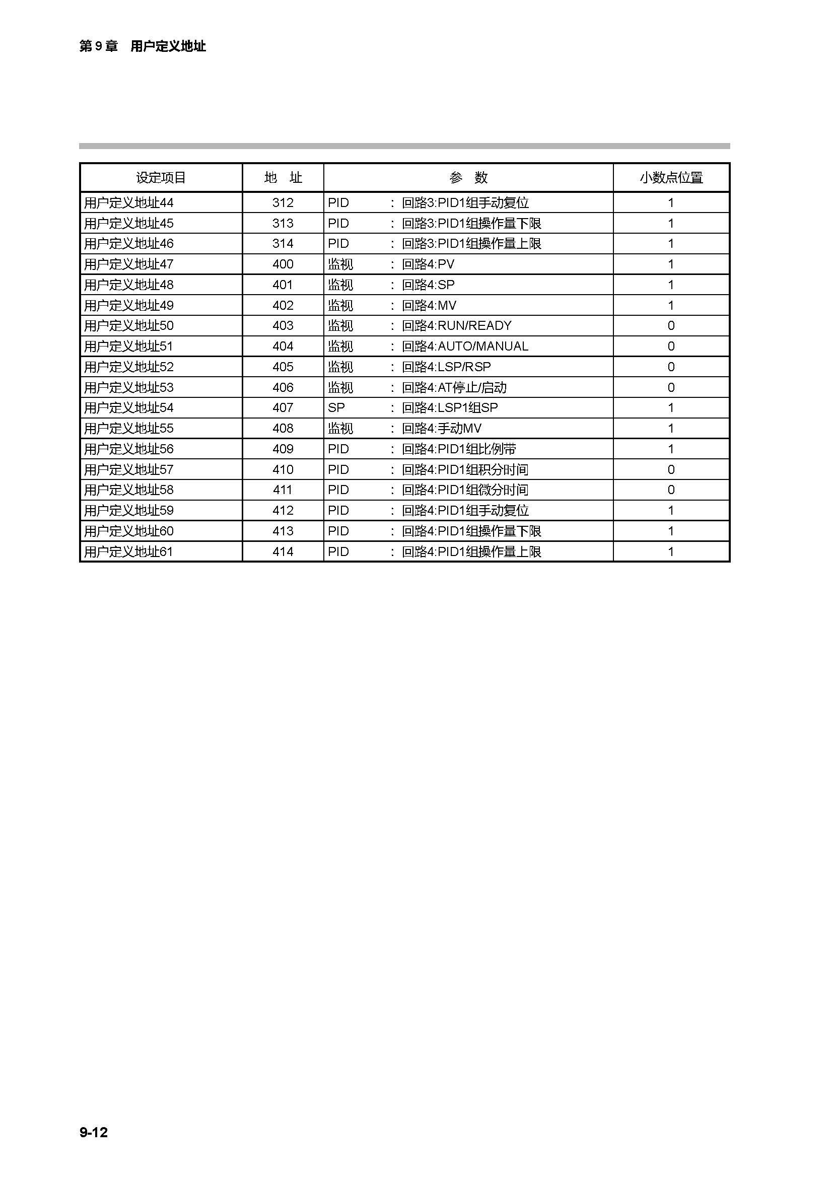 c7g_页面_366.jpg