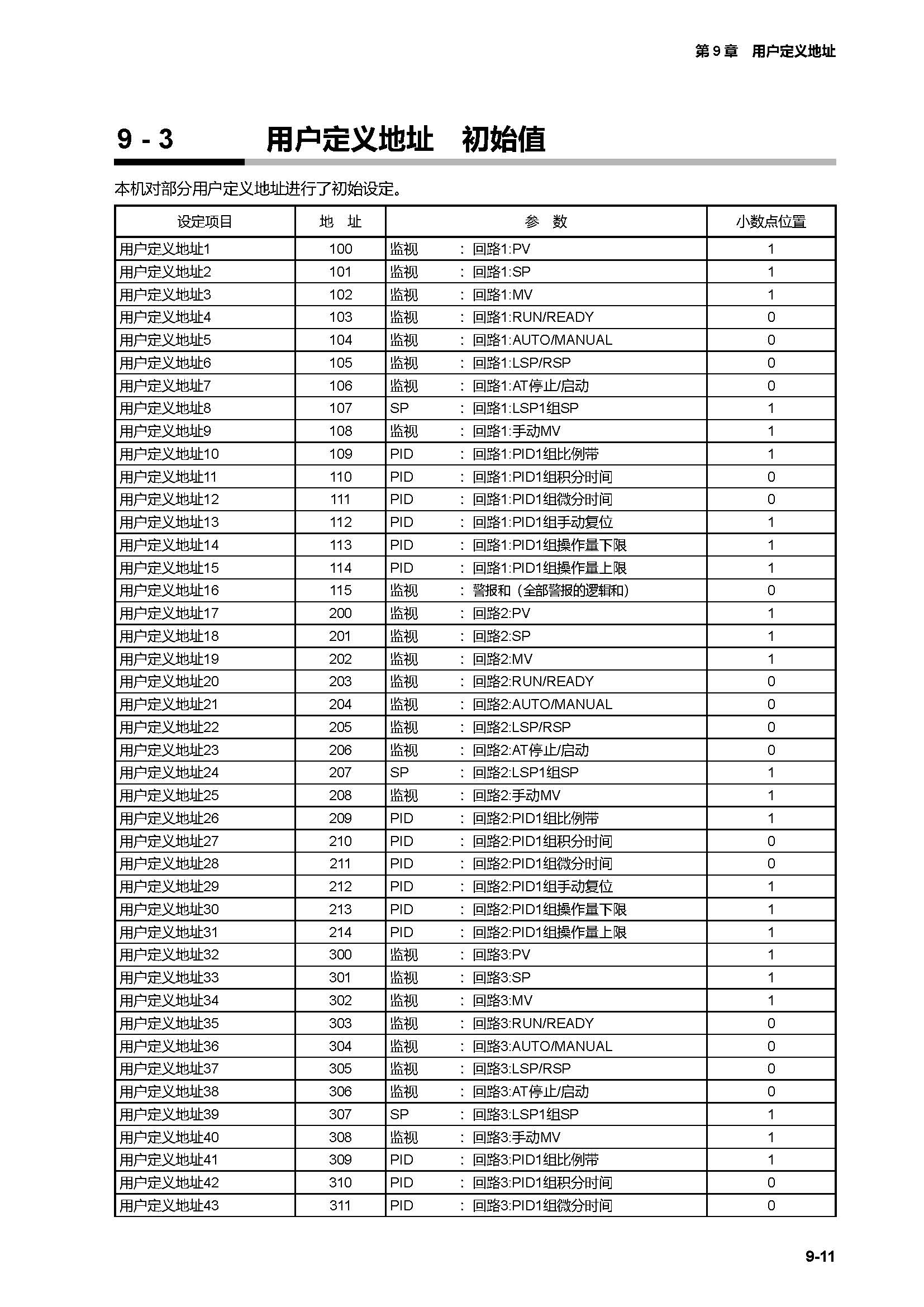 c7g_页面_365.jpg