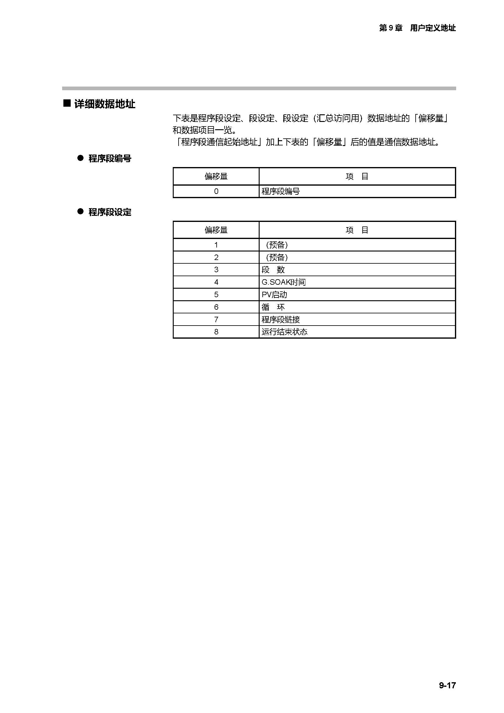 c7g_页面_371.jpg