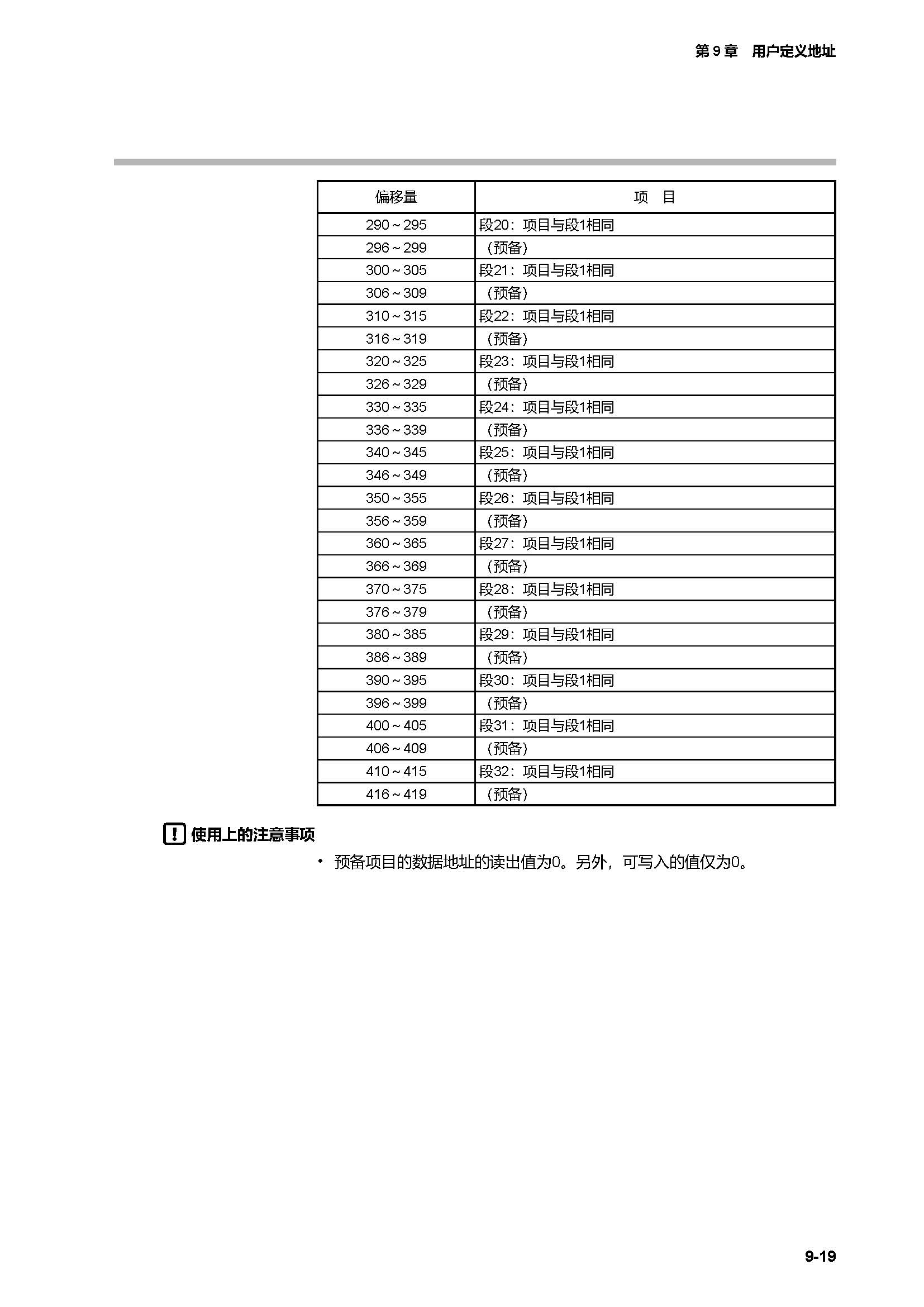 c7g_页面_373.jpg