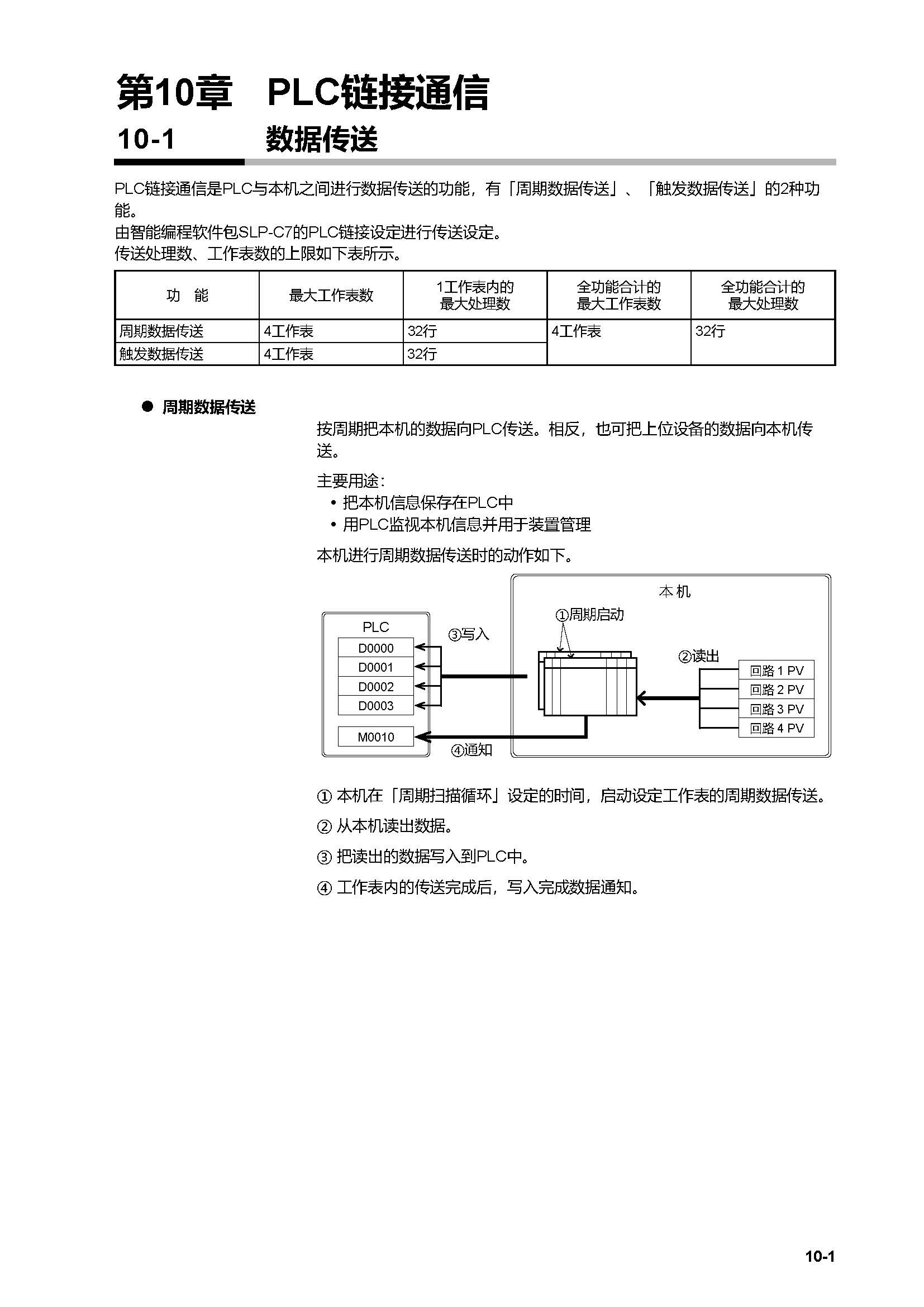 c7g_页面_376.jpg