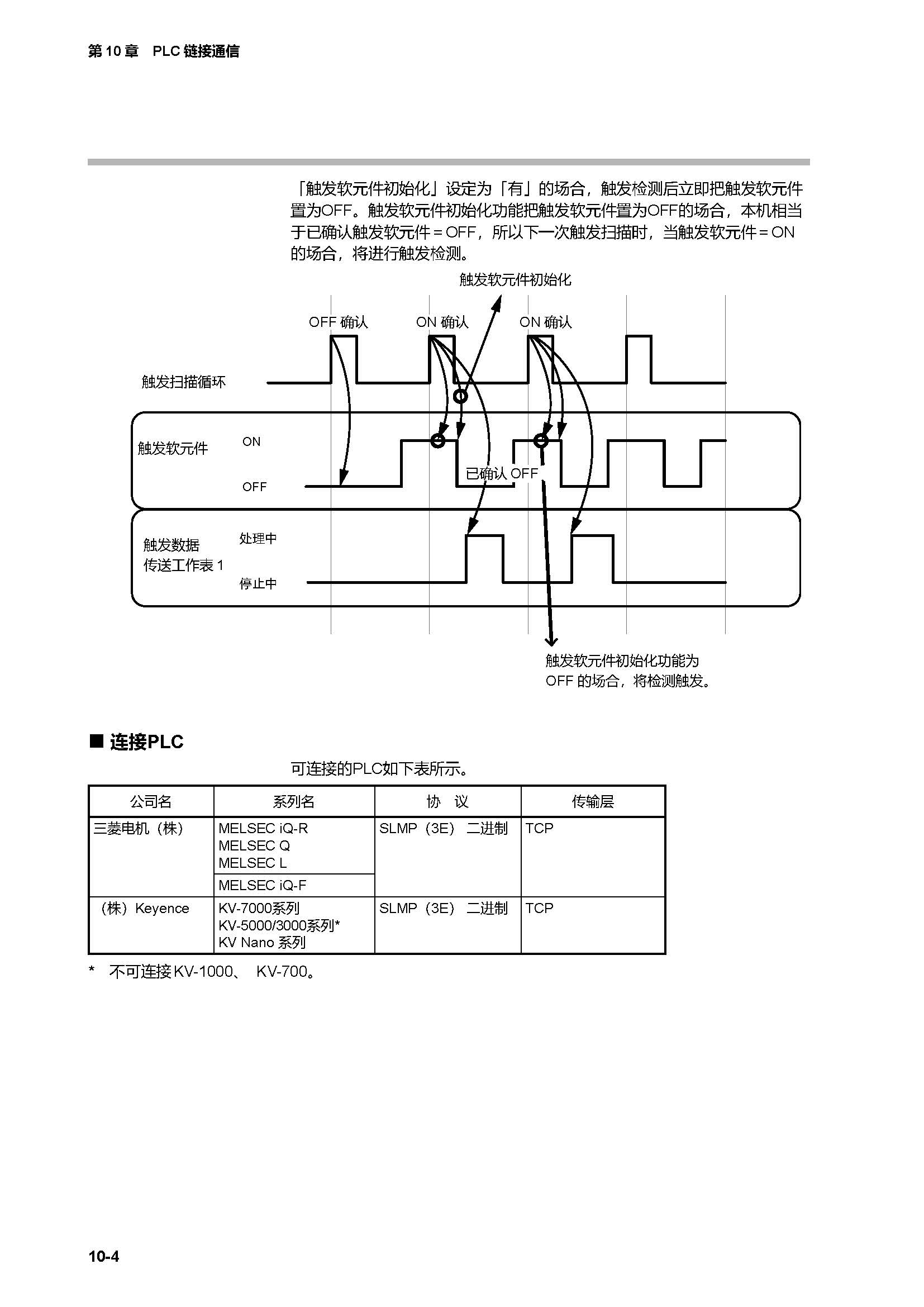 c7g_页面_379.jpg