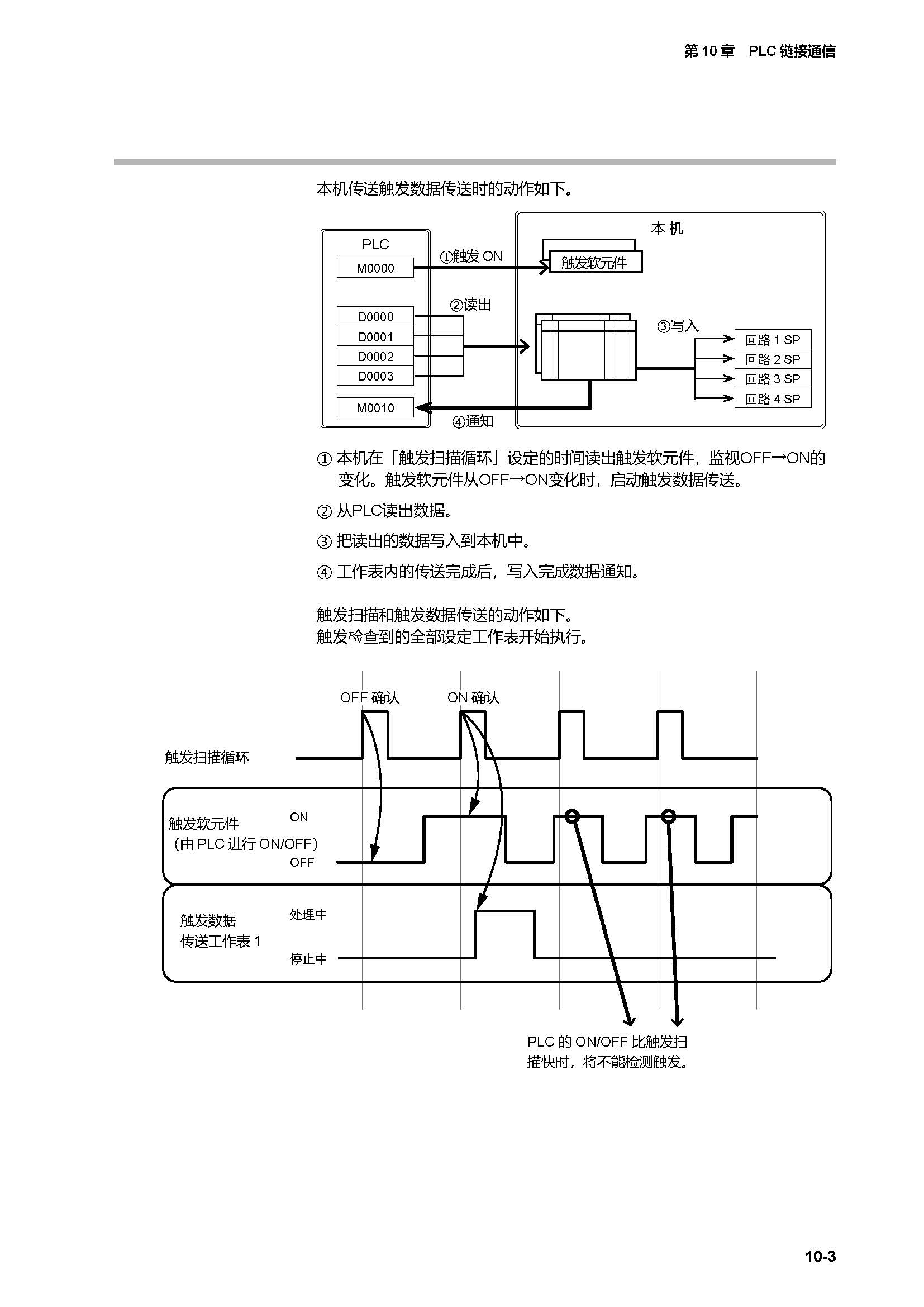 c7g_页面_378.jpg