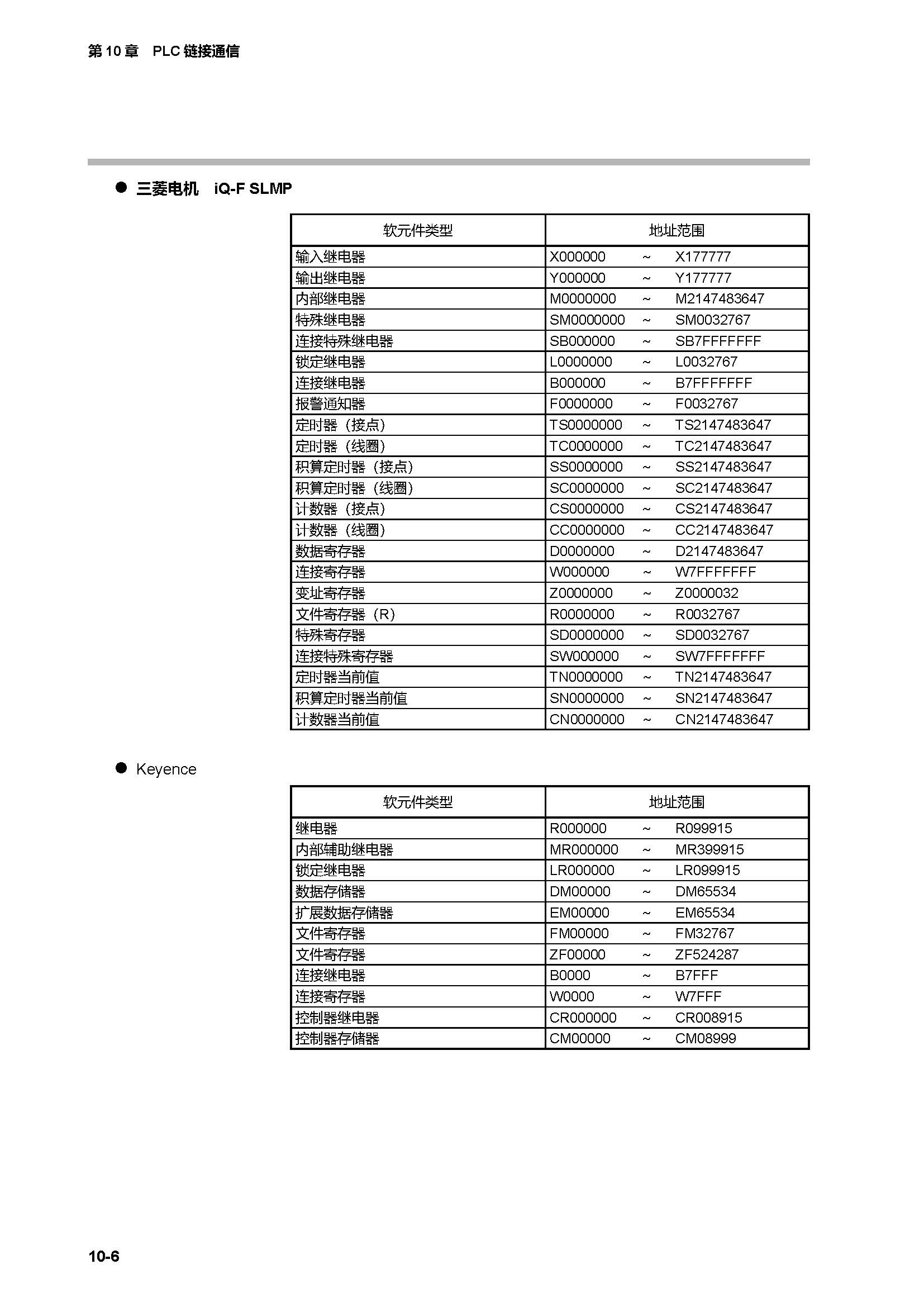 c7g_页面_381.jpg