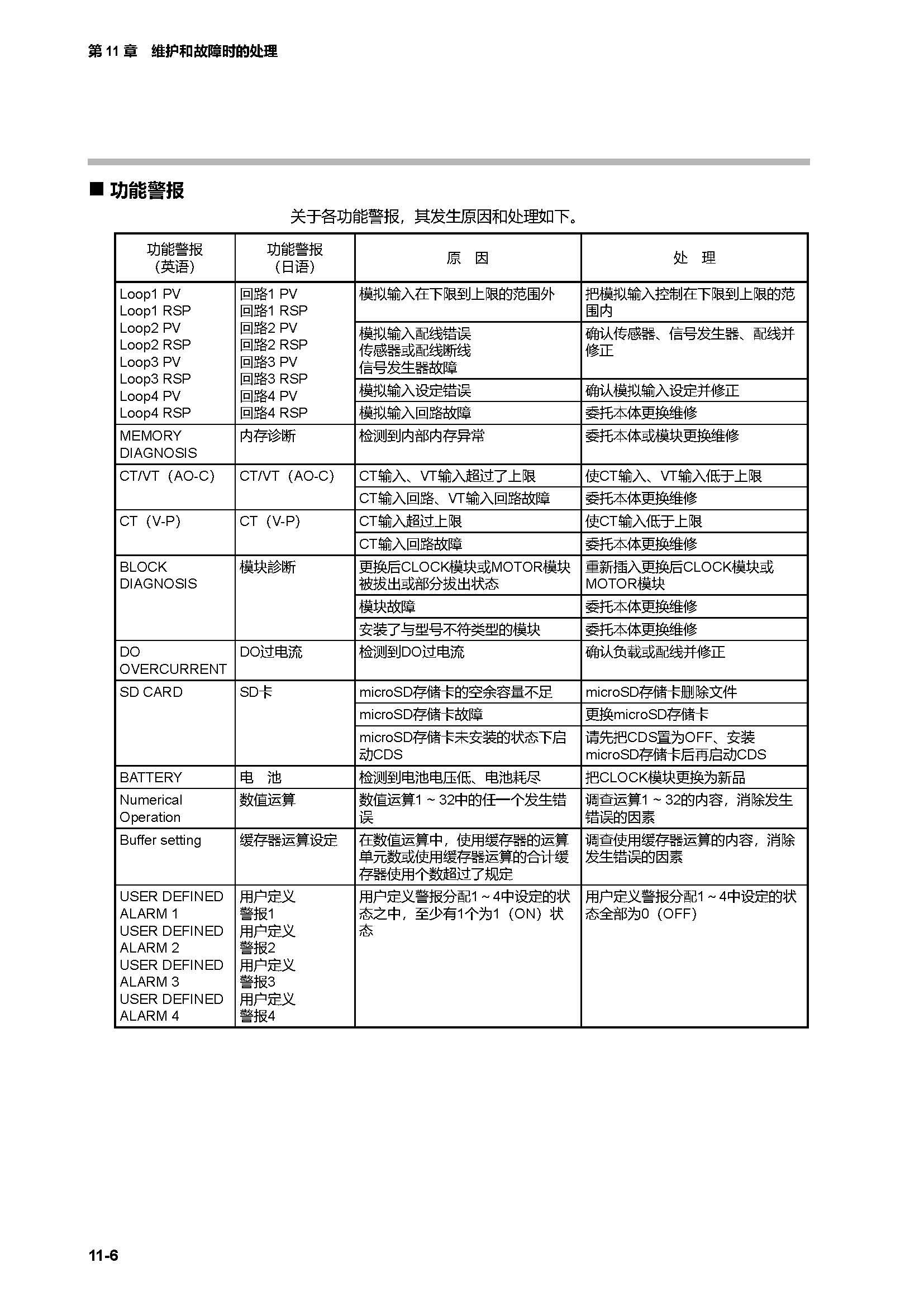 c7g_页面_414.jpg