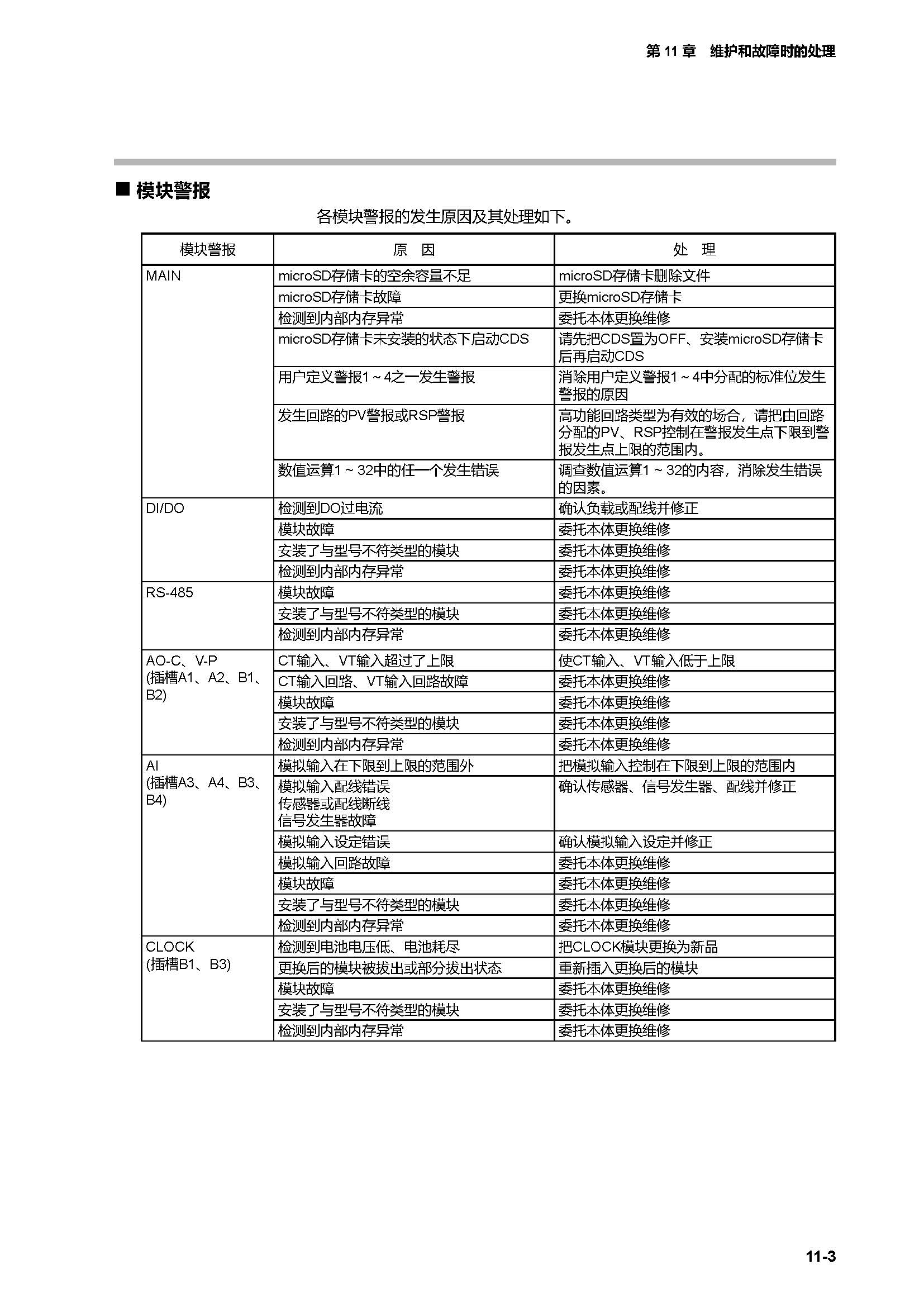 c7g_页面_411.jpg