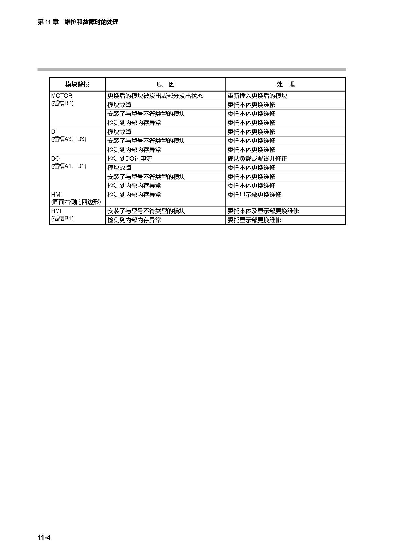 c7g_页面_412.jpg