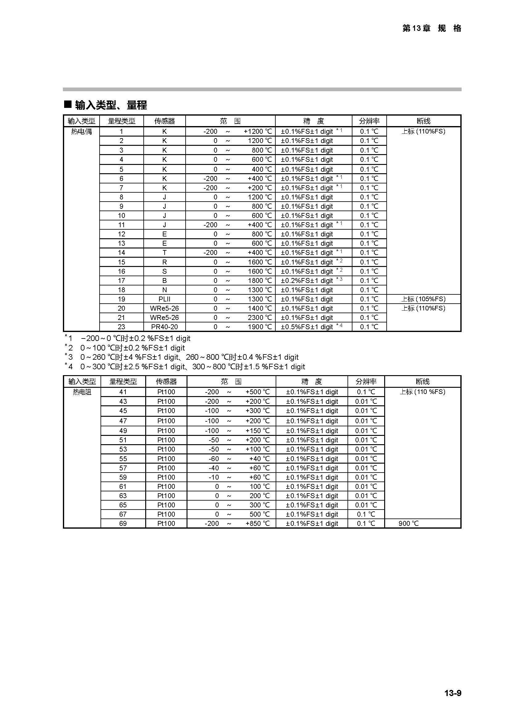 c7g_页面_427.jpg