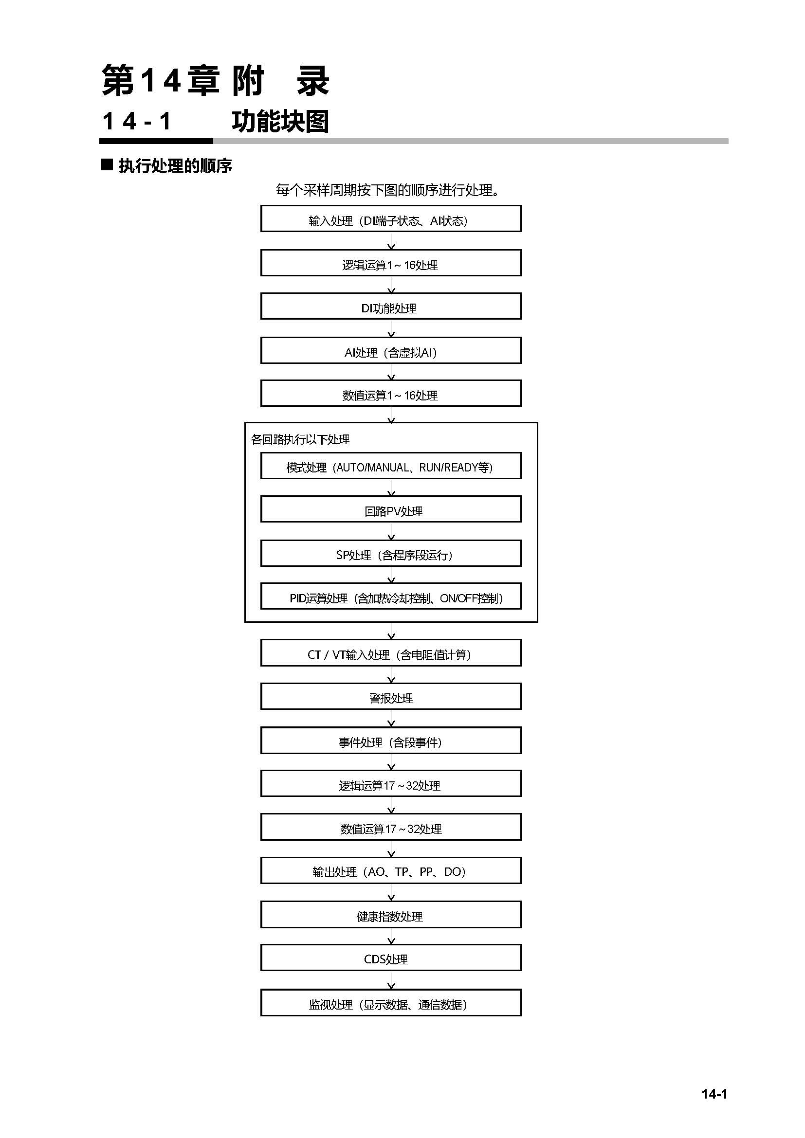 c7g_页面_429.jpg