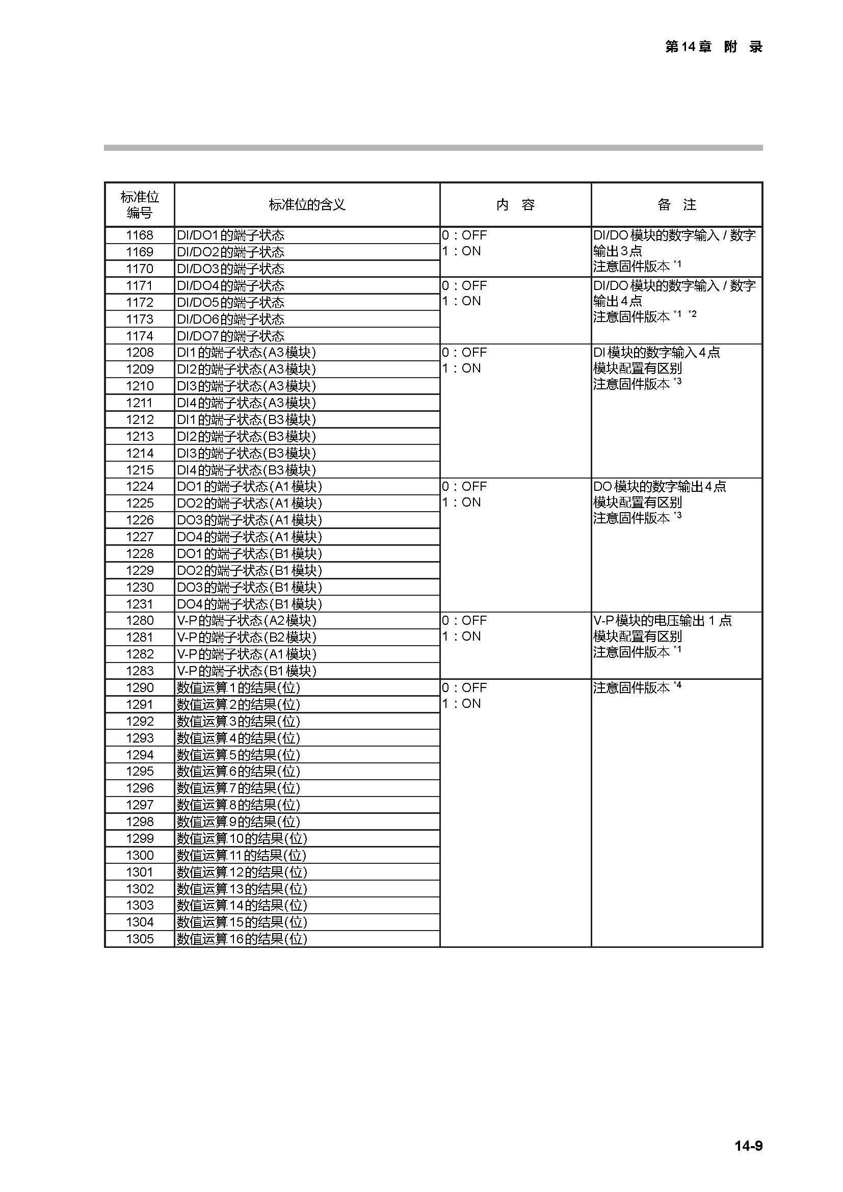 c7g_页面_437.jpg