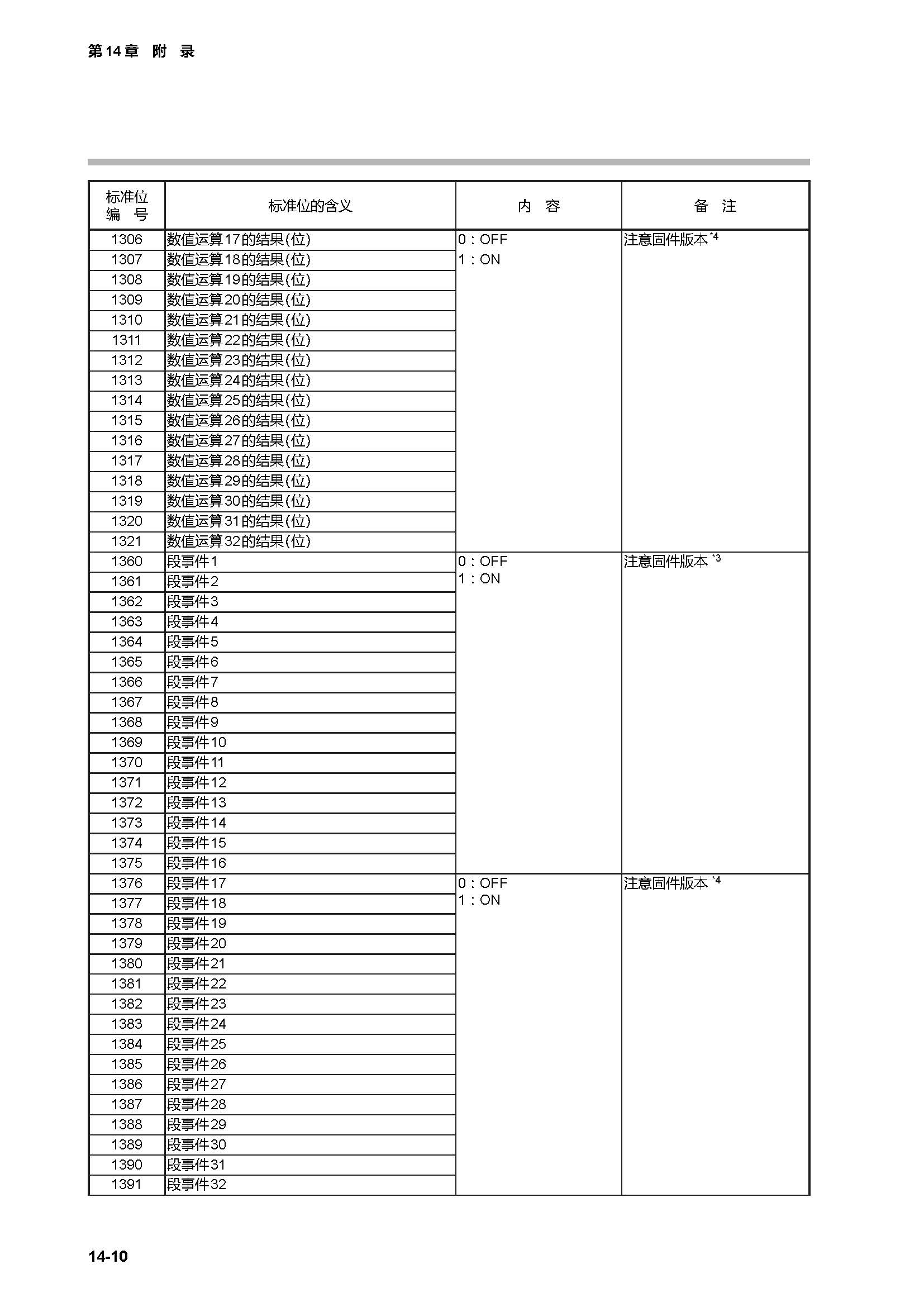 c7g_页面_438.jpg