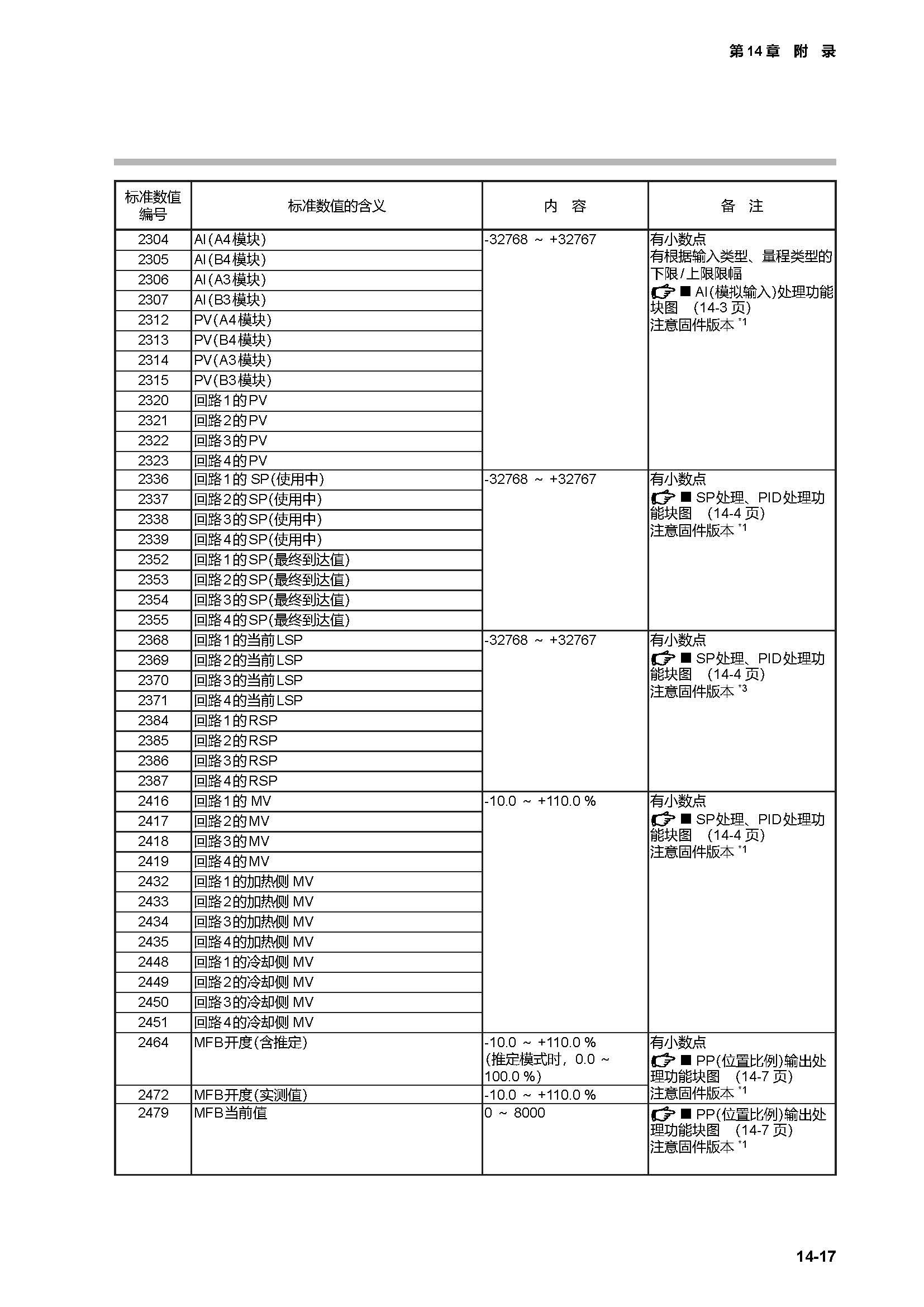 c7g_页面_445.jpg