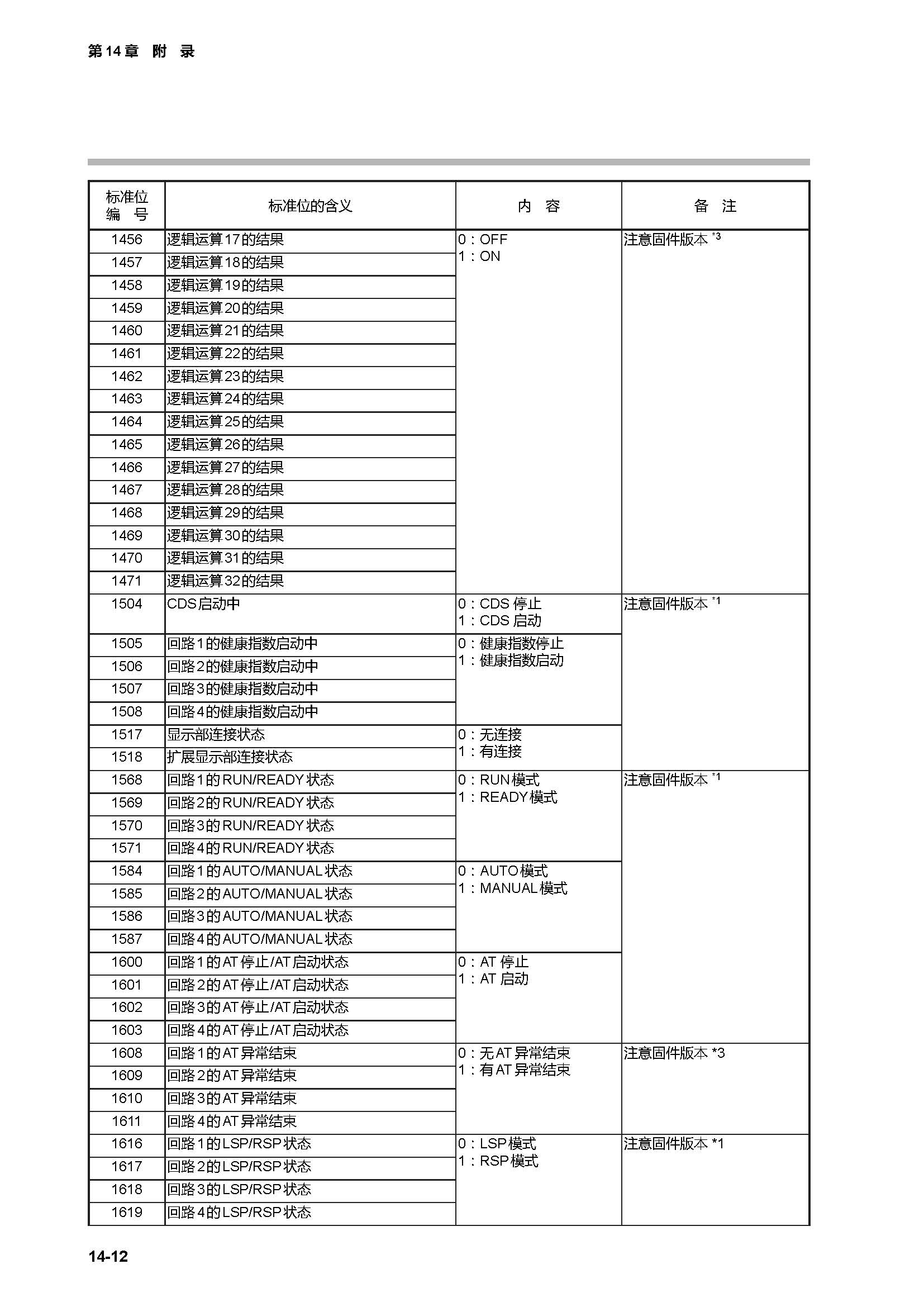 c7g_页面_440.jpg