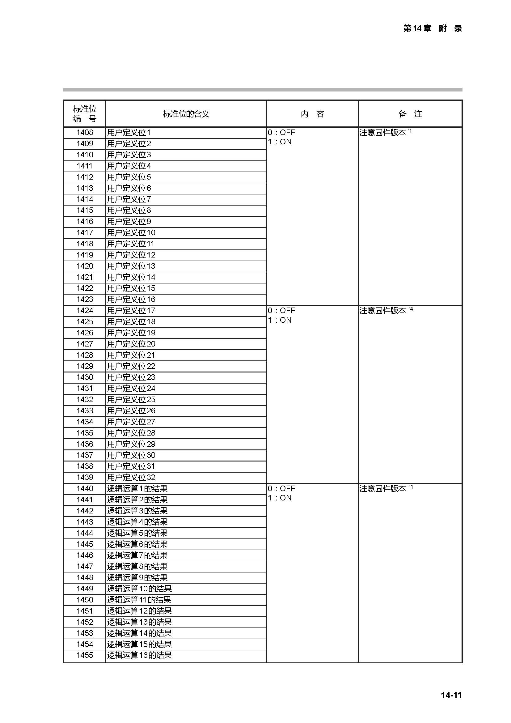 c7g_页面_439.jpg