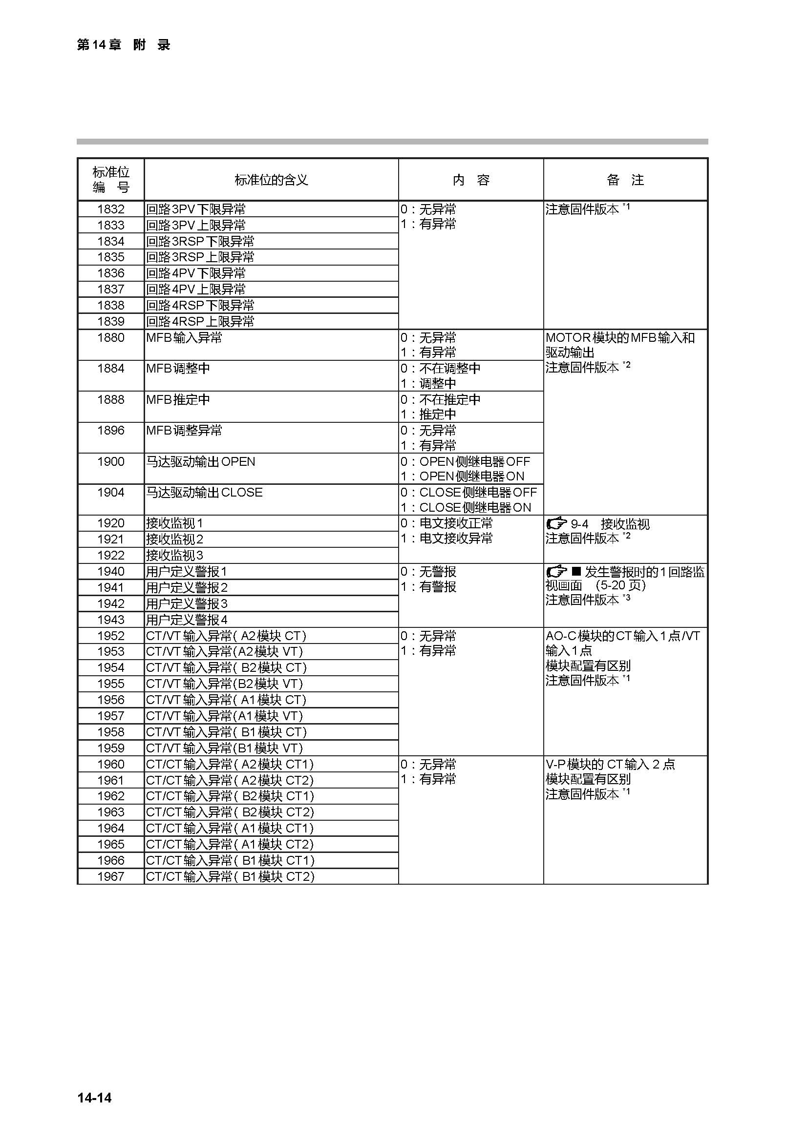 c7g_页面_442.jpg