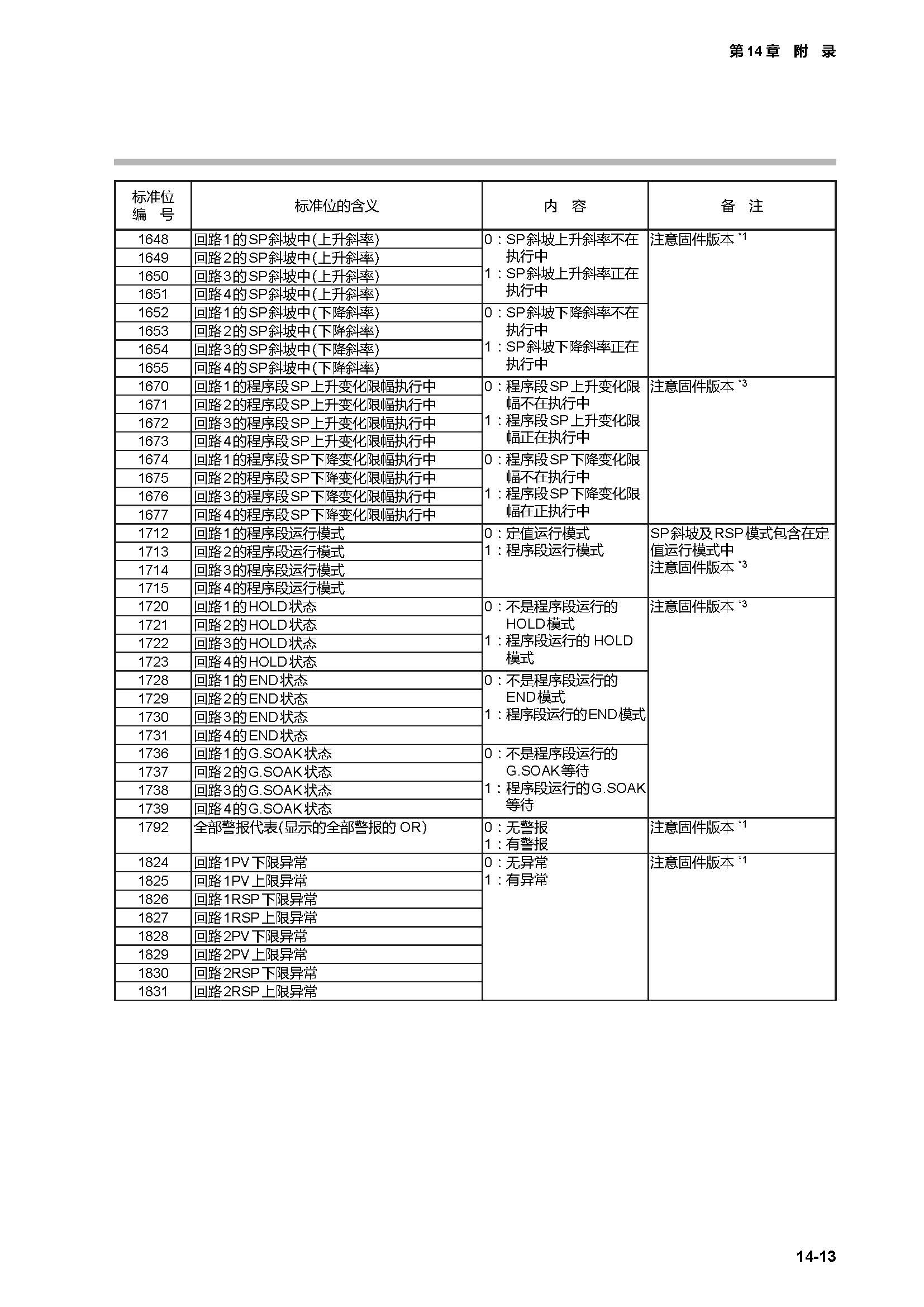 c7g_页面_441.jpg