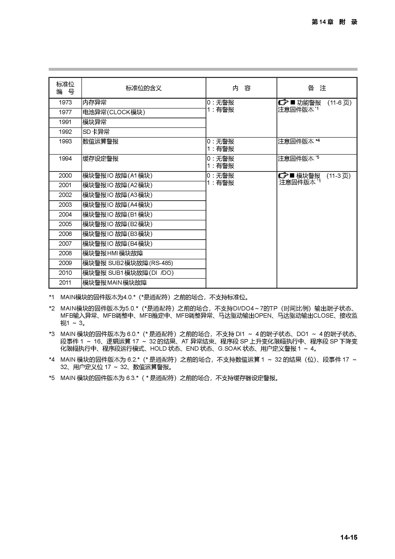 c7g_页面_443.jpg