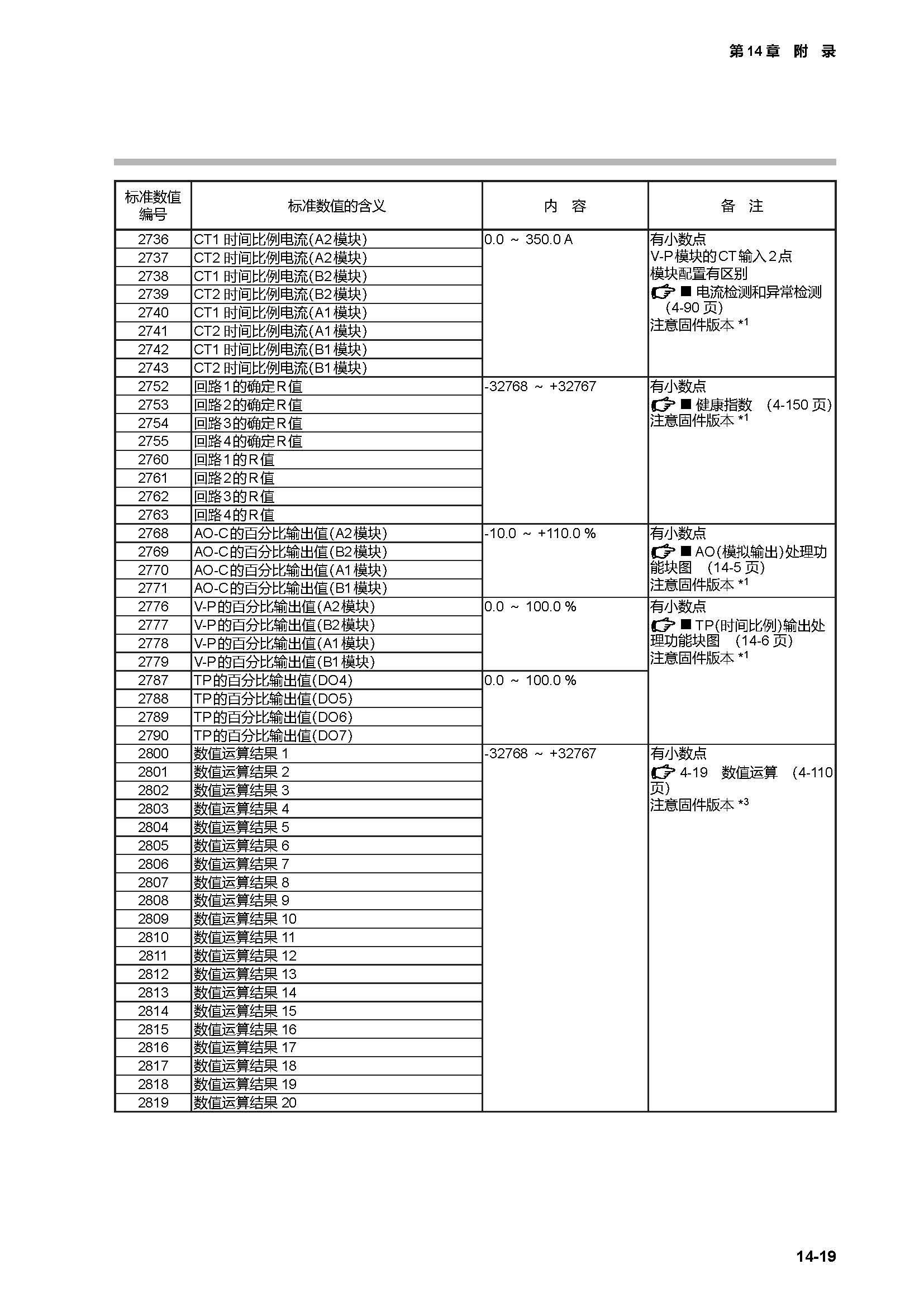 c7g_页面_447.jpg