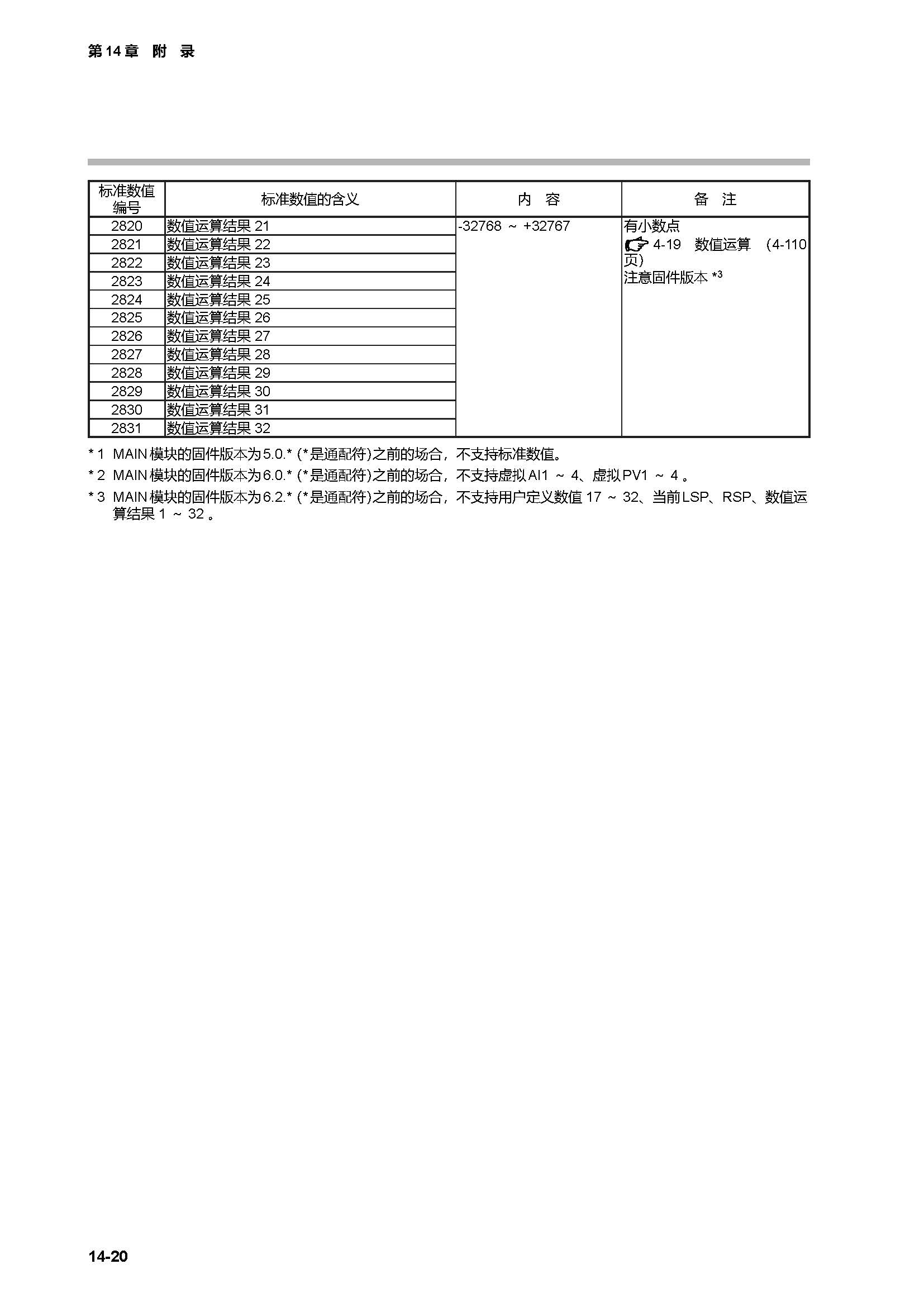 c7g_页面_448.jpg