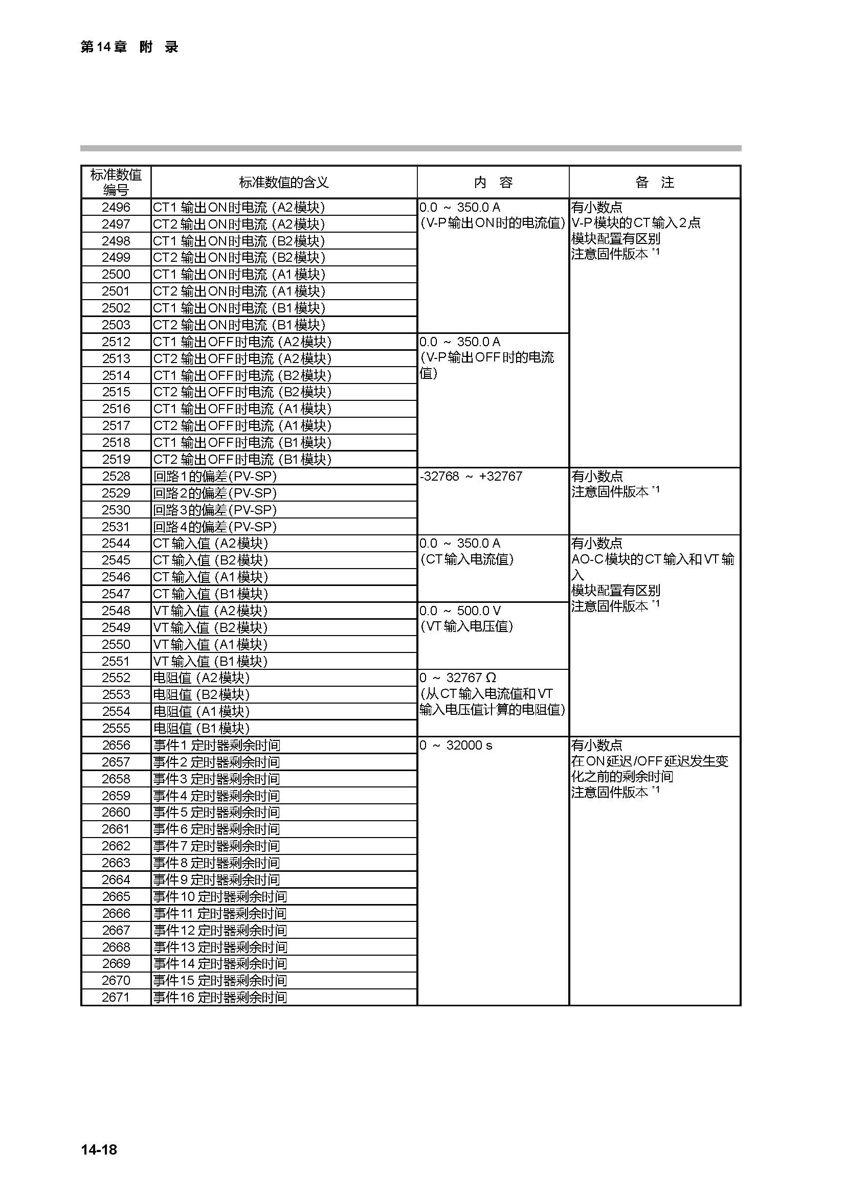 c7g_页面_446.jpg