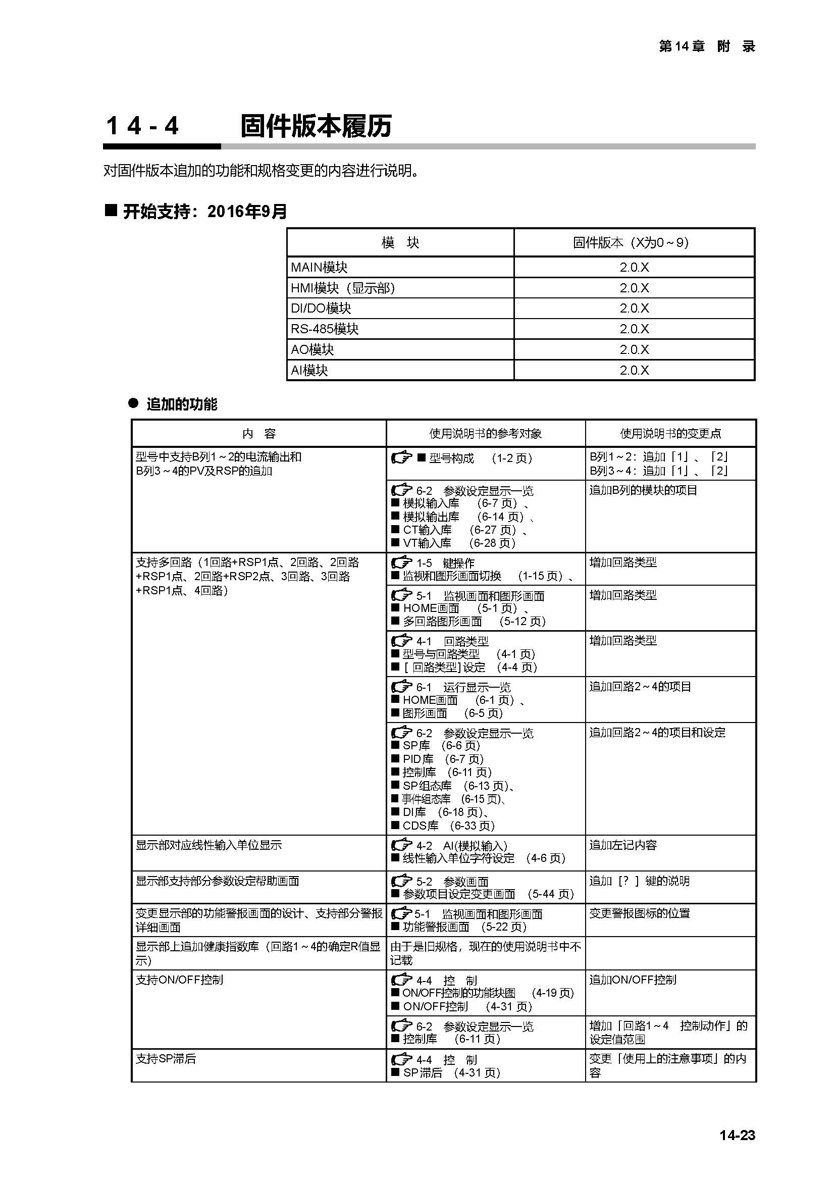 c7g_页面_451.jpg