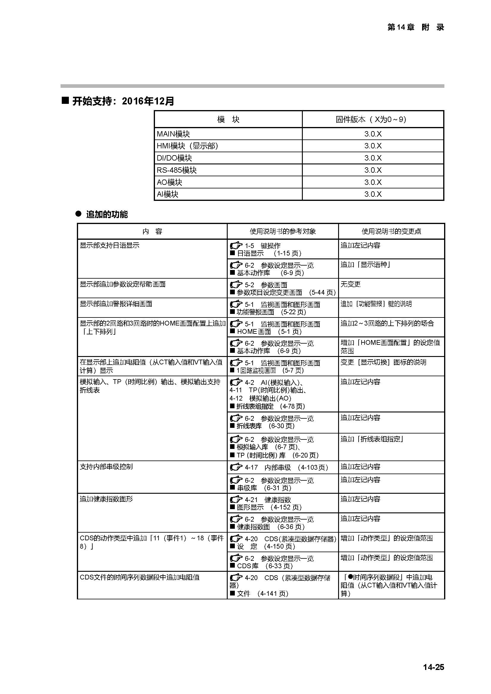 c7g_页面_453.jpg