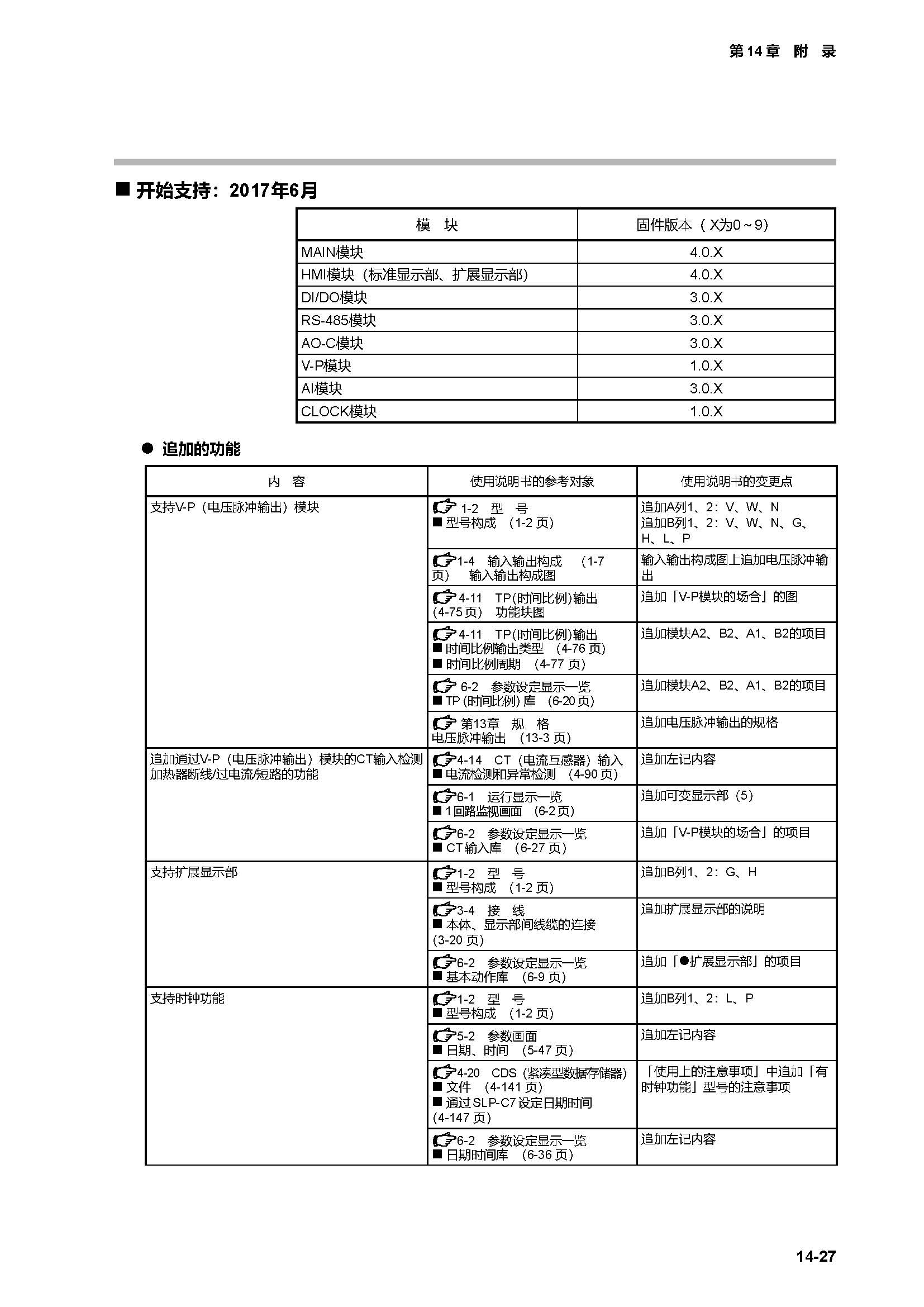 c7g_页面_455.jpg