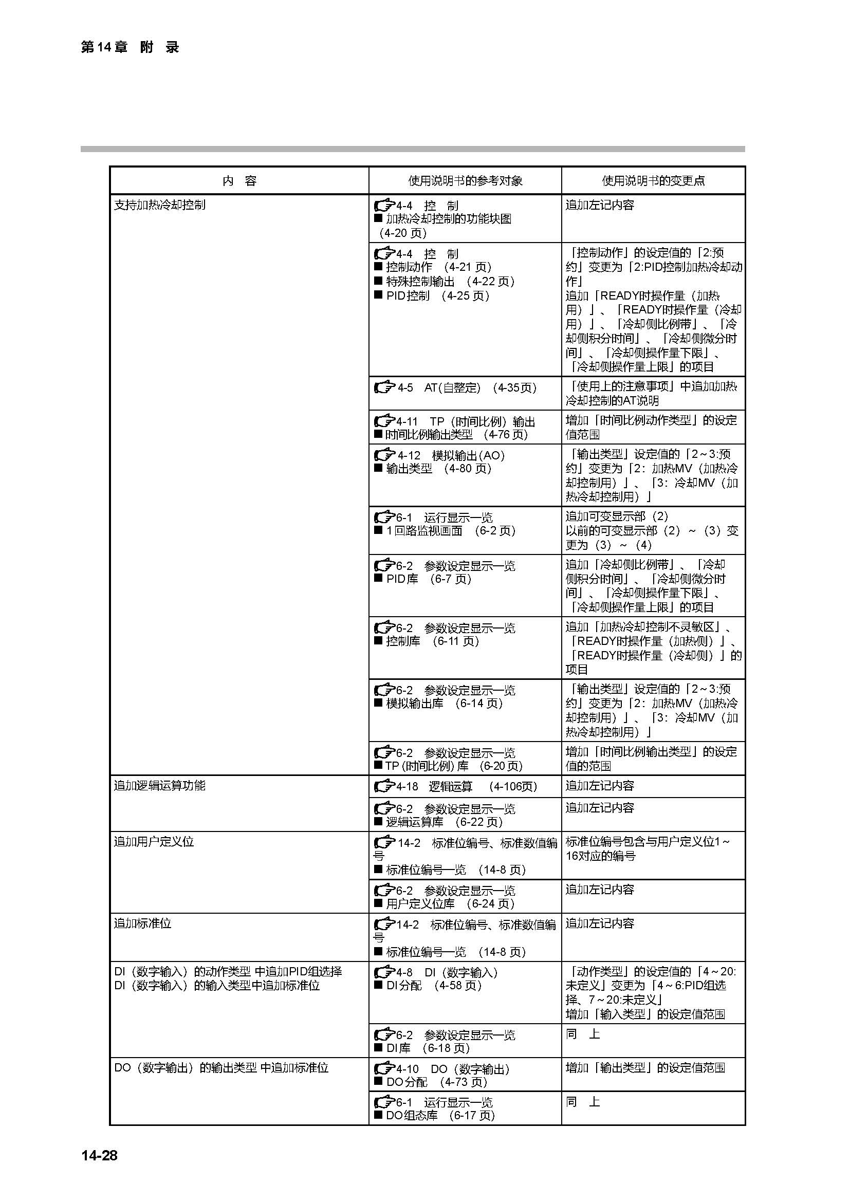 c7g_页面_456.jpg