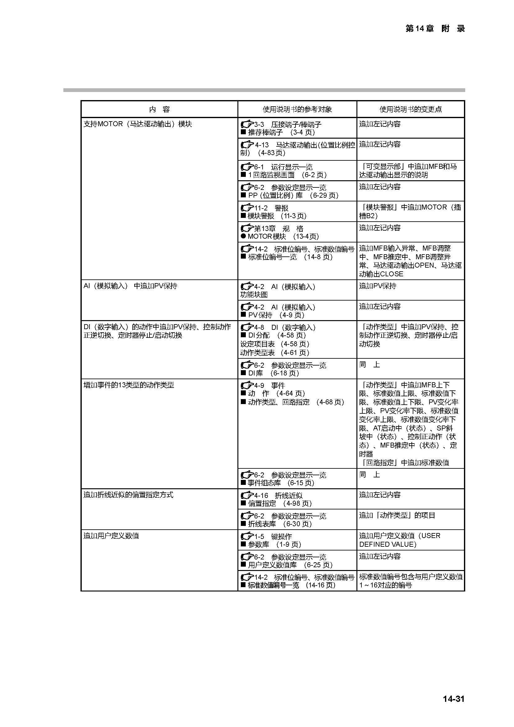 c7g_页面_459.jpg