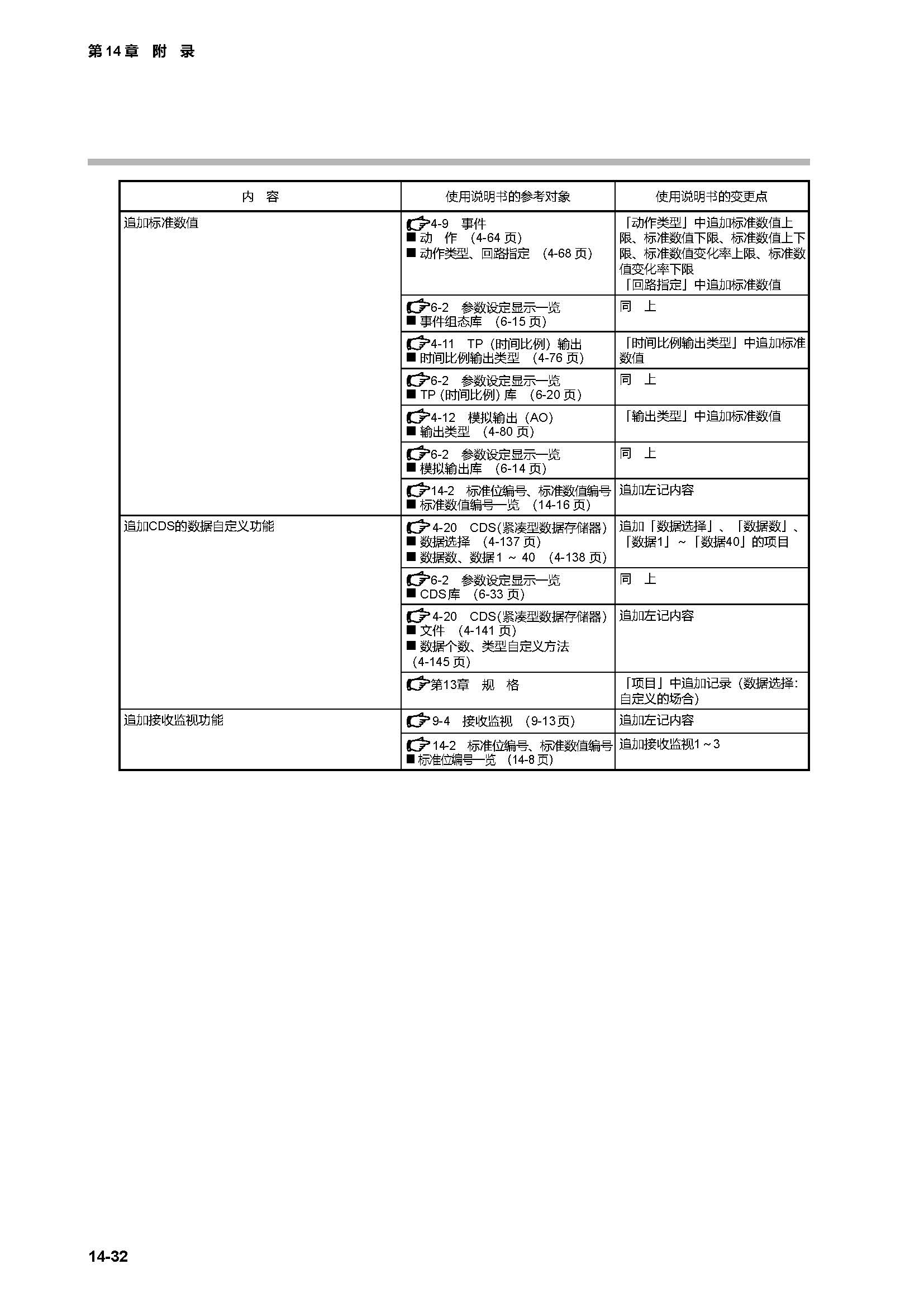 c7g_页面_460.jpg