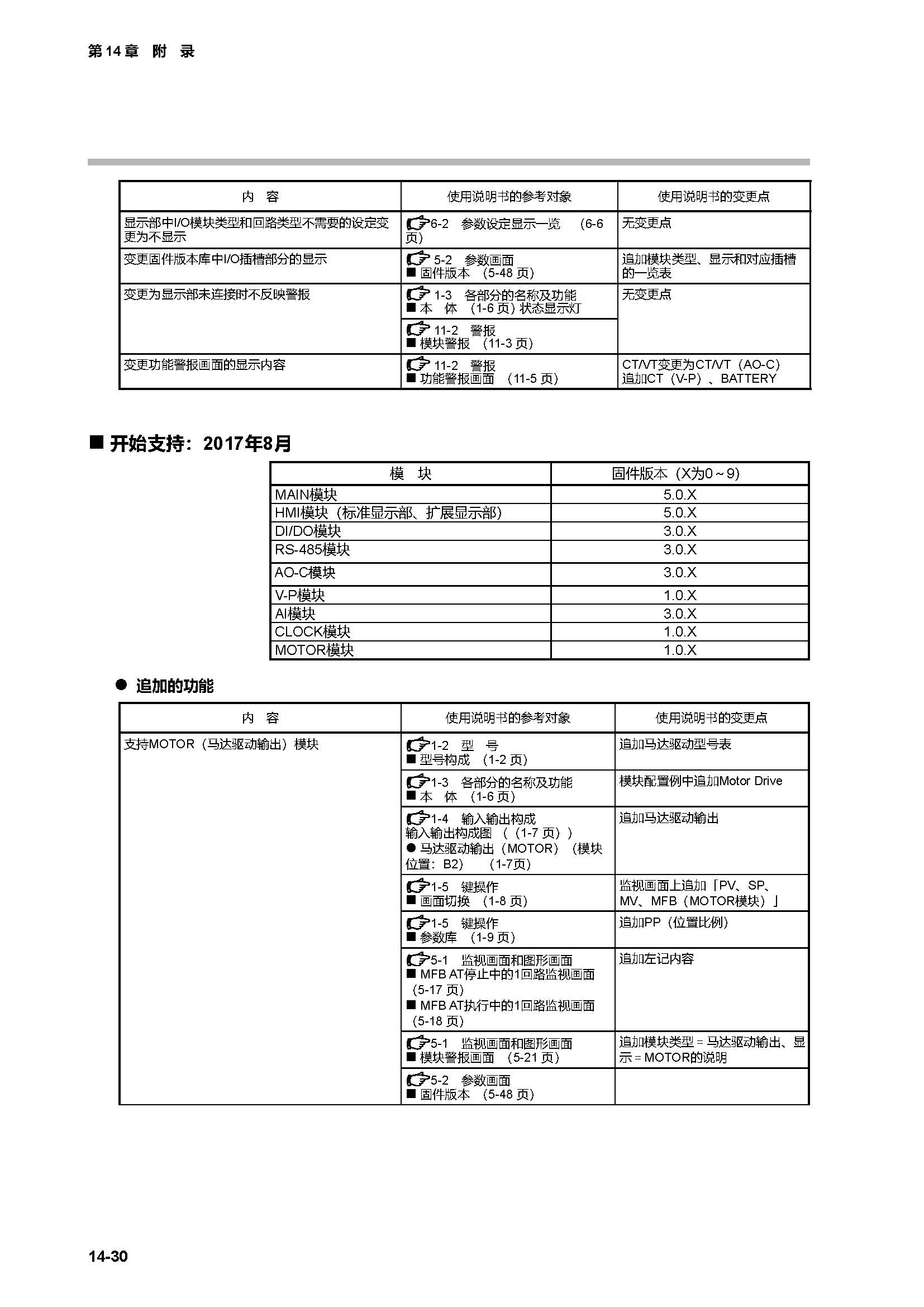 c7g_页面_458.jpg