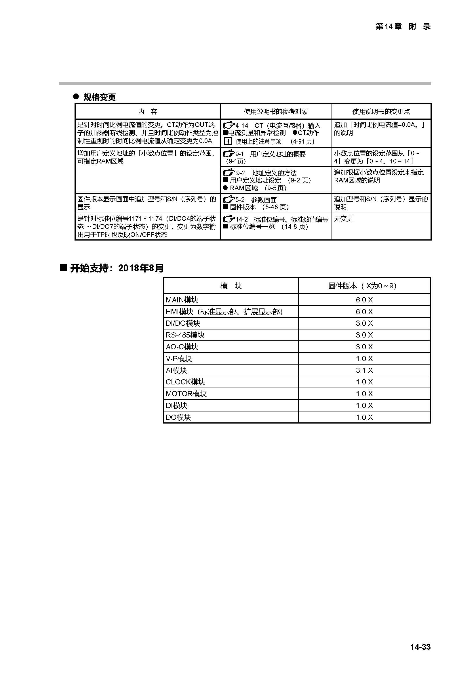 c7g_页面_461.jpg