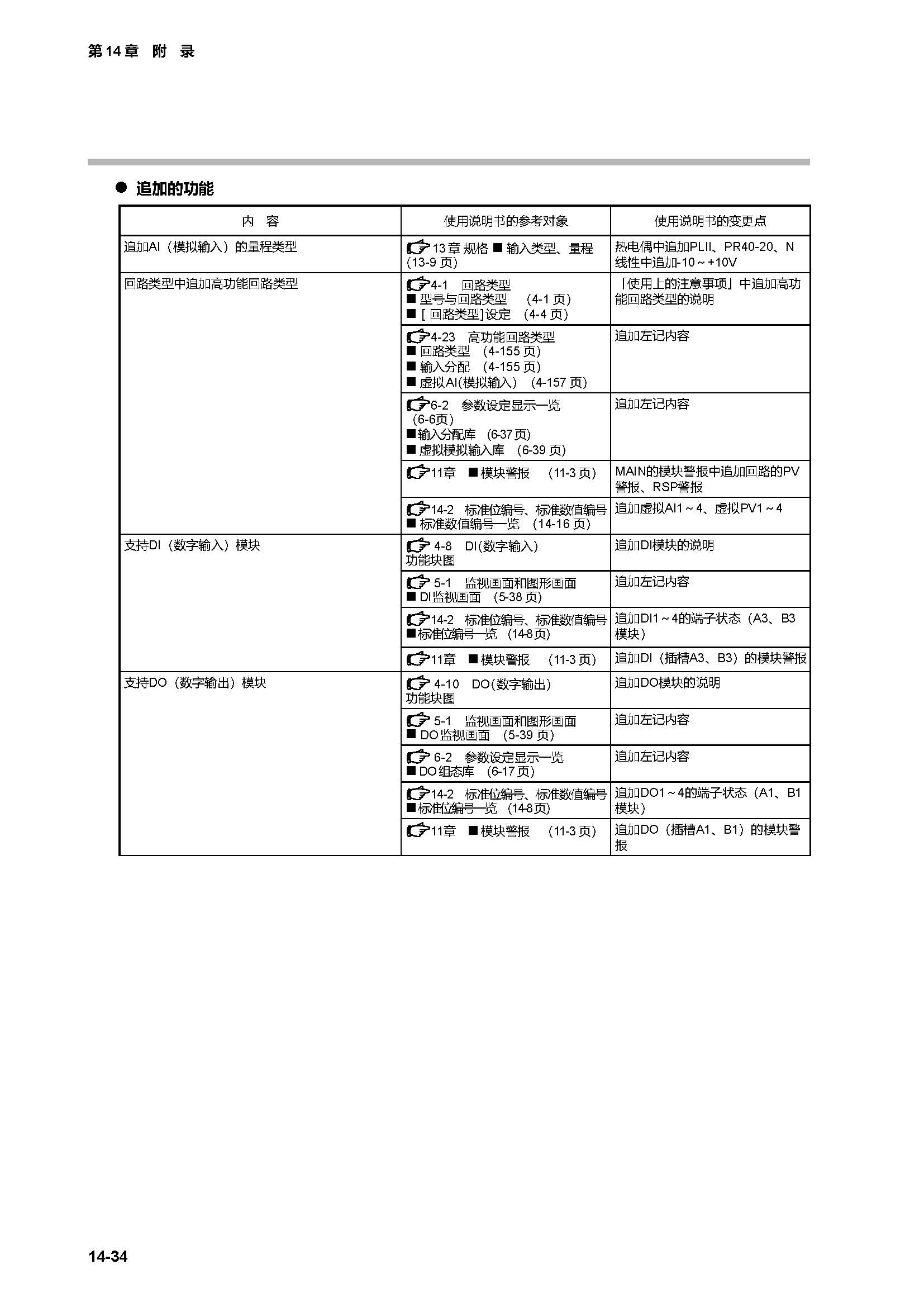 c7g_页面_462.jpg