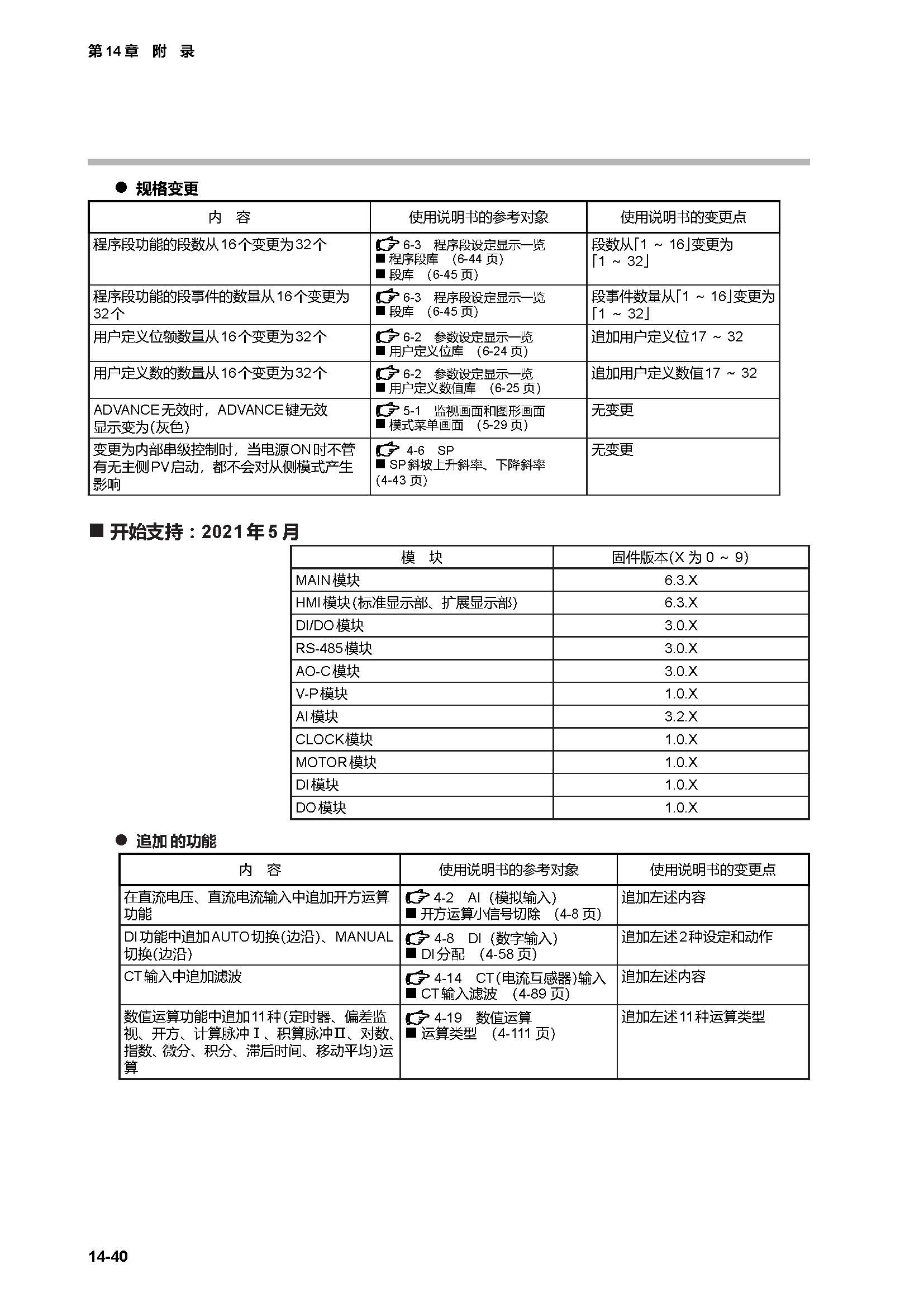 c7g_页面_468.jpg