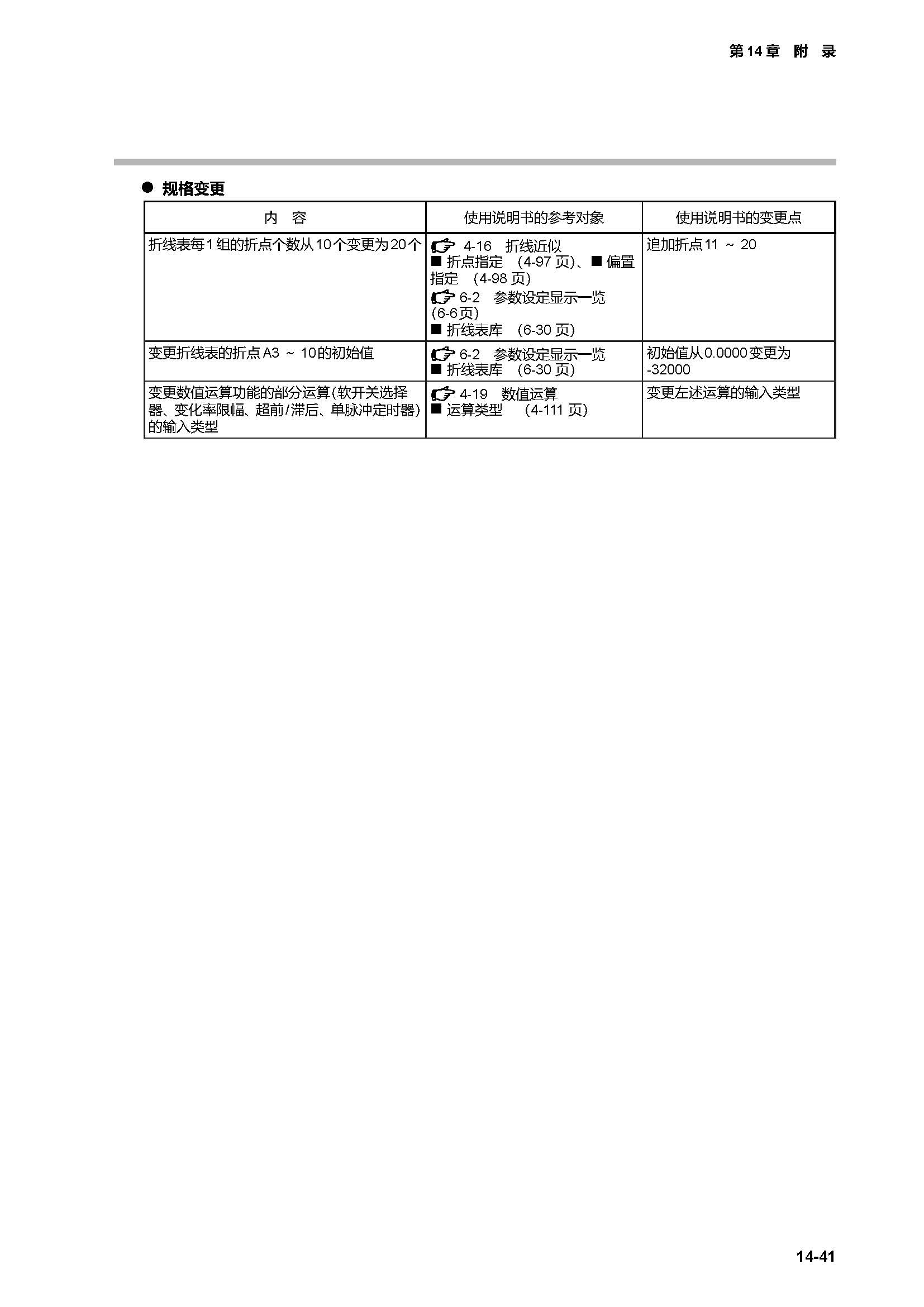 c7g_页面_469.jpg