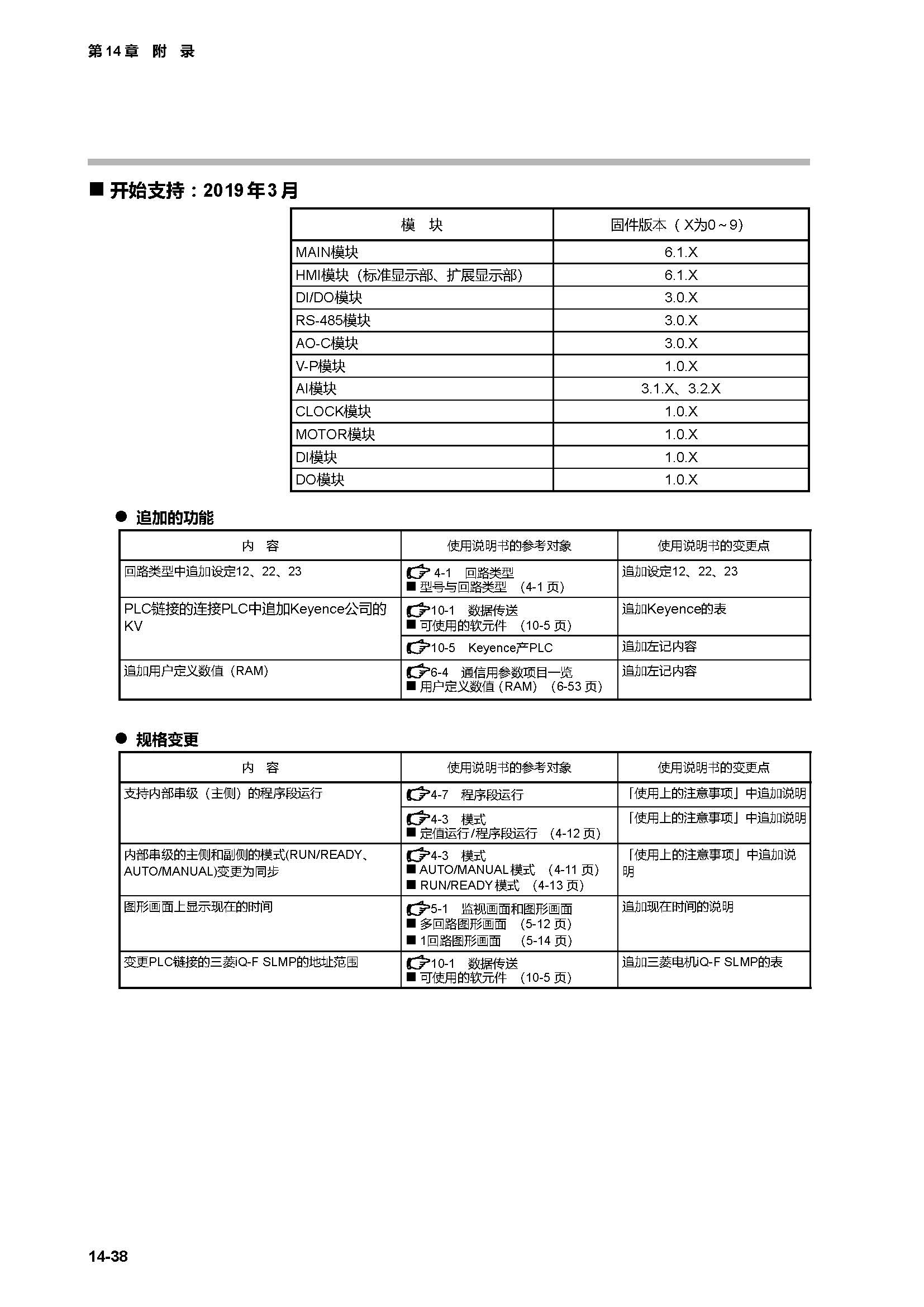 c7g_页面_466.jpg