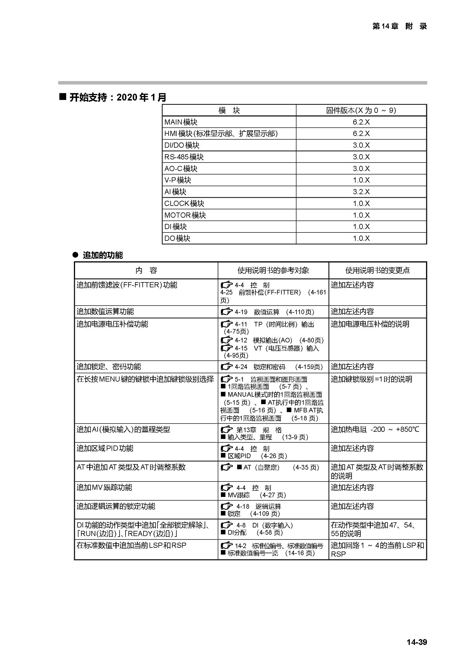 c7g_页面_467.jpg