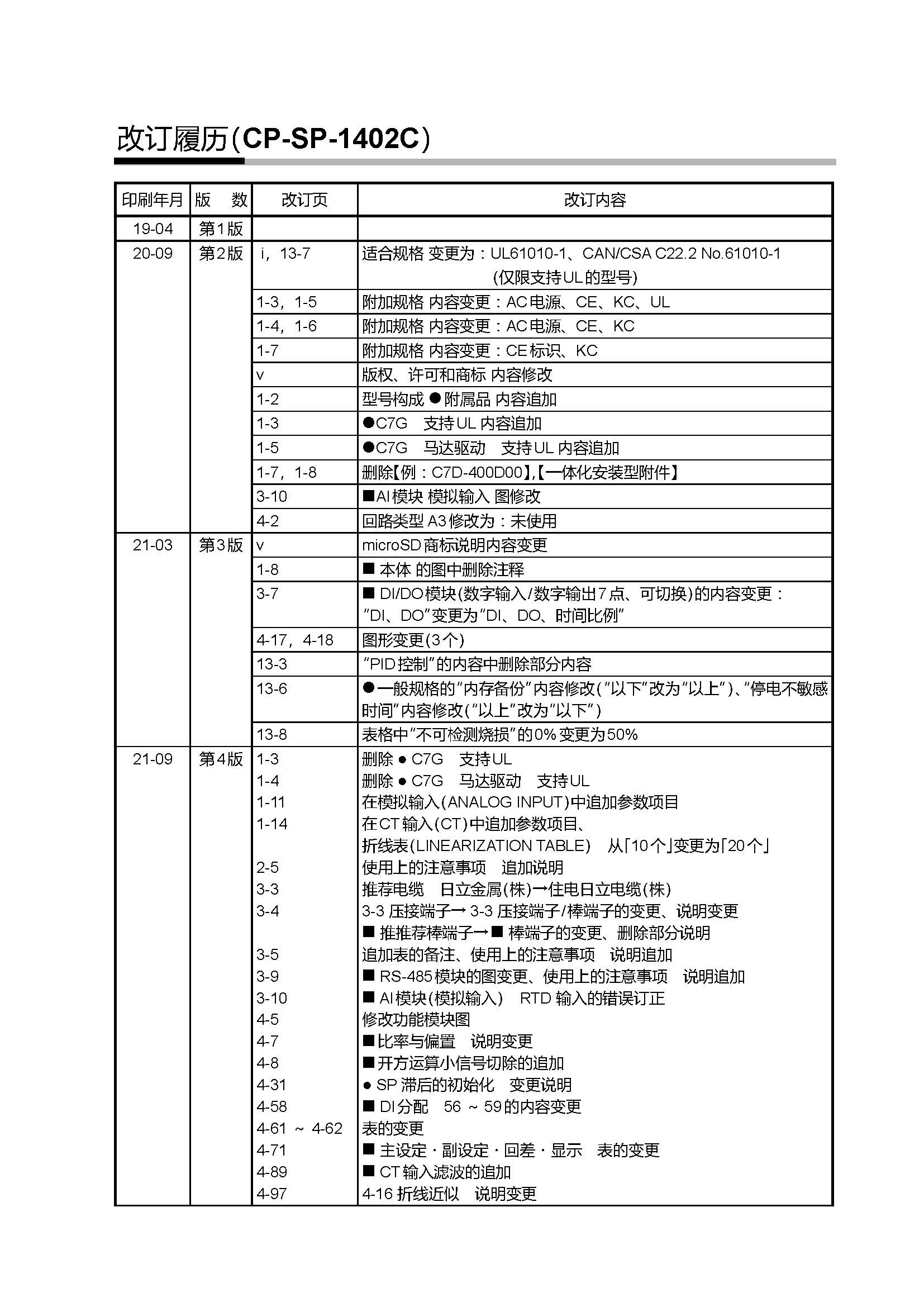 c7g_页面_472.jpg