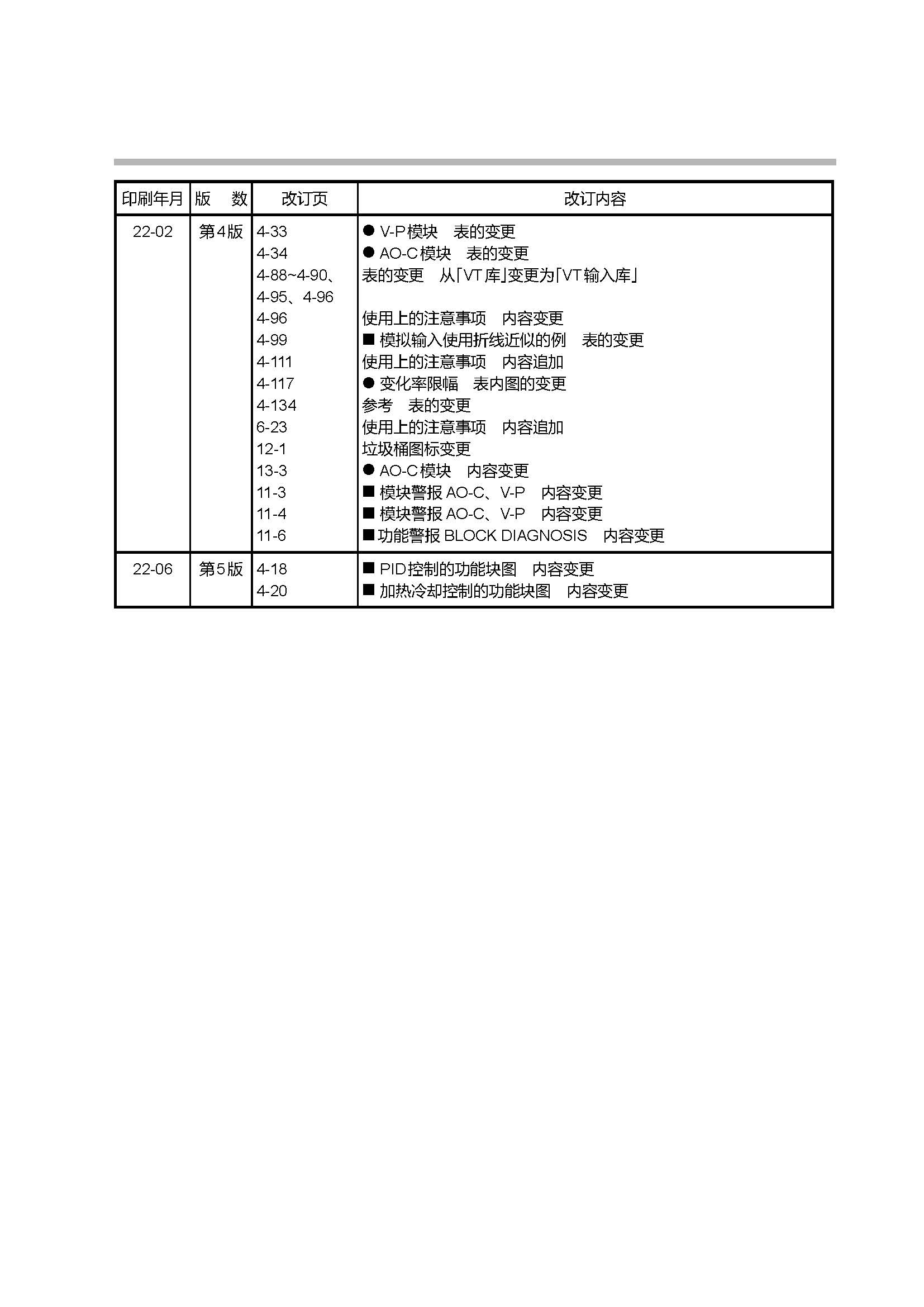 c7g_页面_474.jpg