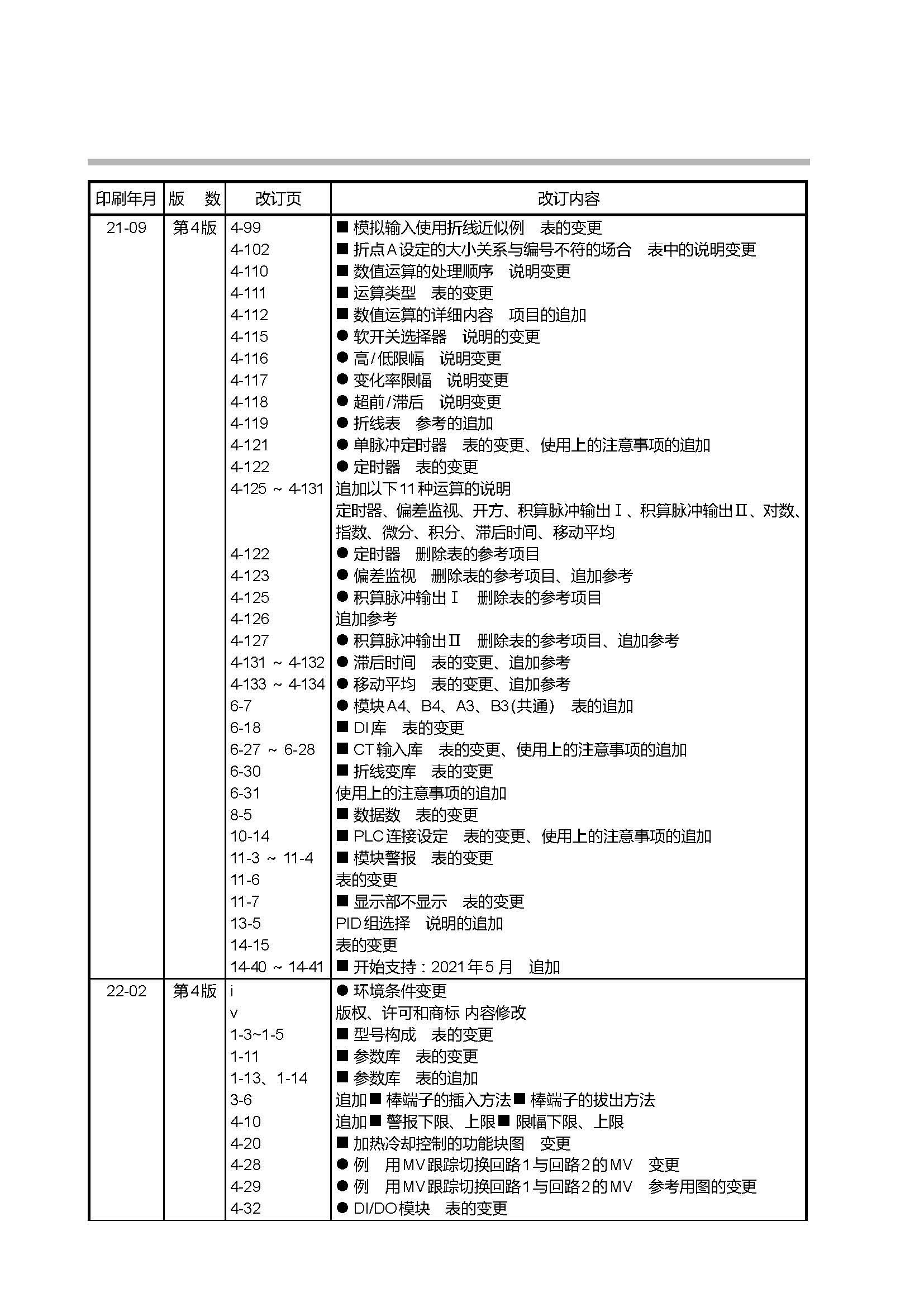 c7g_页面_473.jpg