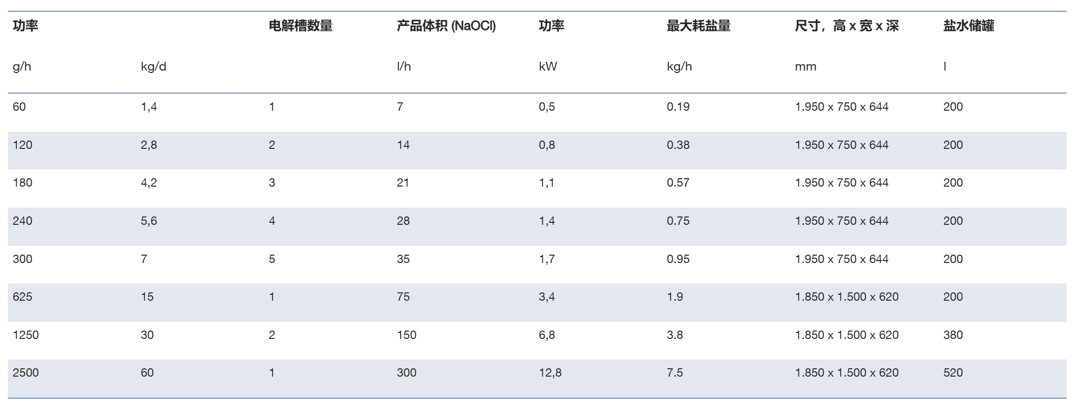微信截图_20250603135528.png