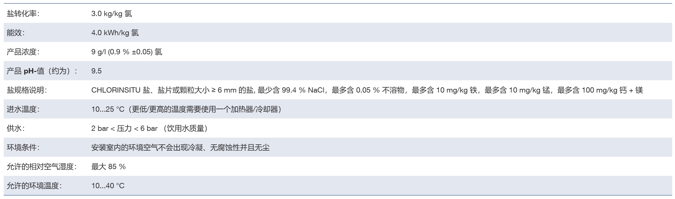 微信截图_20250603135528.png