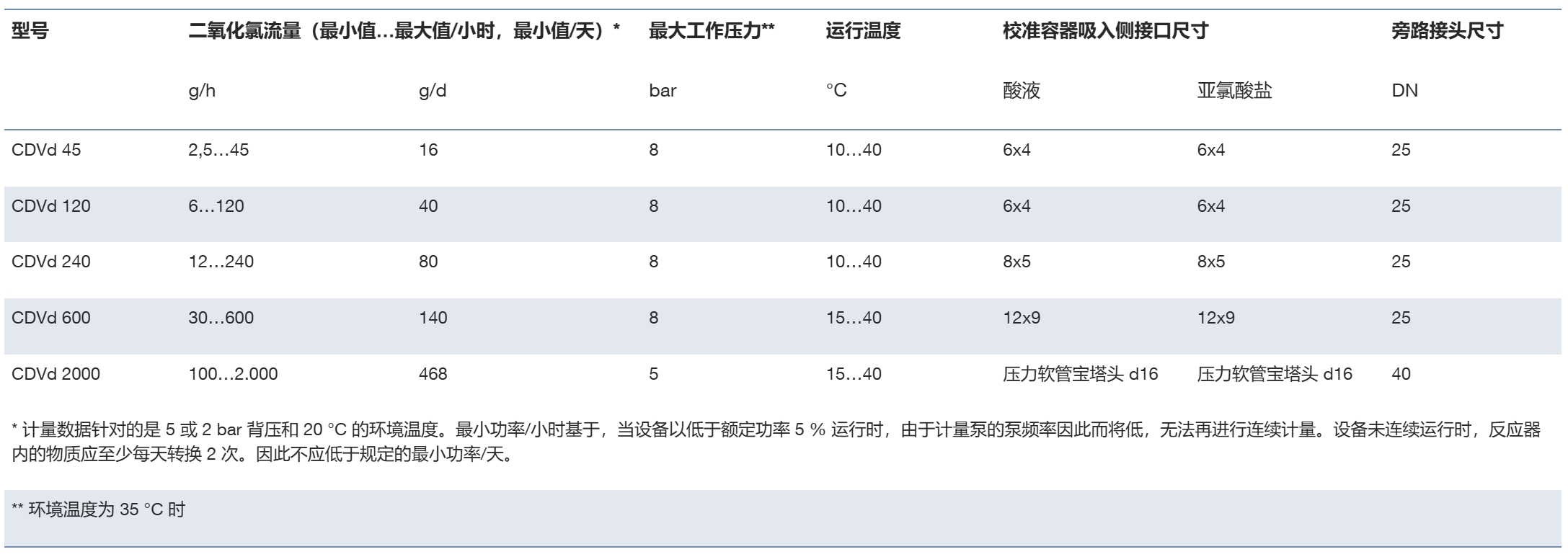 微信截图_20250603135528.png