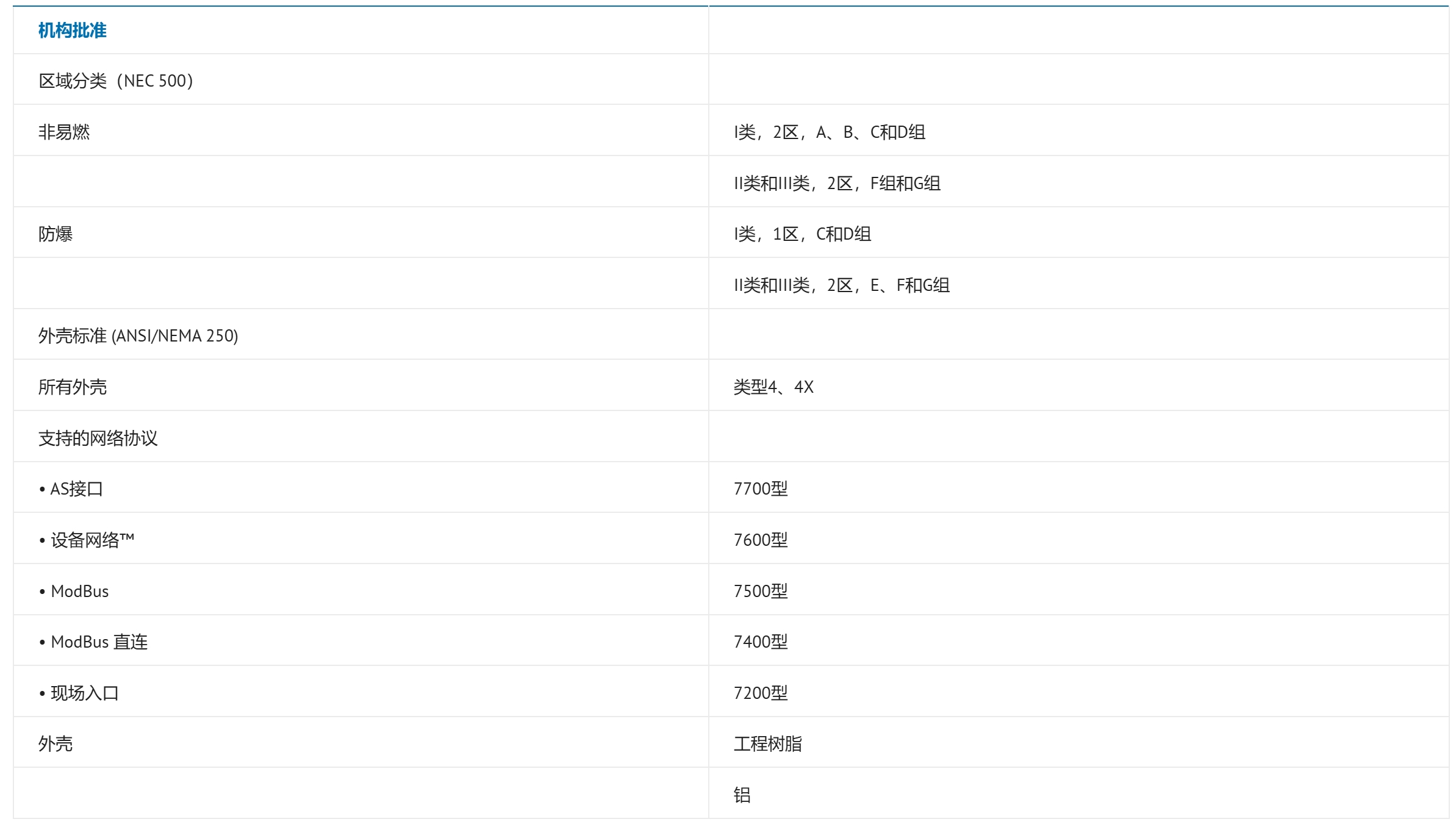 微信截图_20250612094528.png