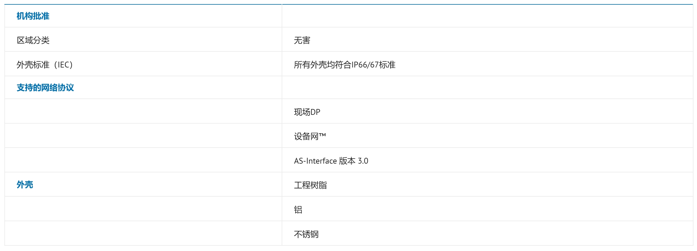 微信截图_20250612094528.png