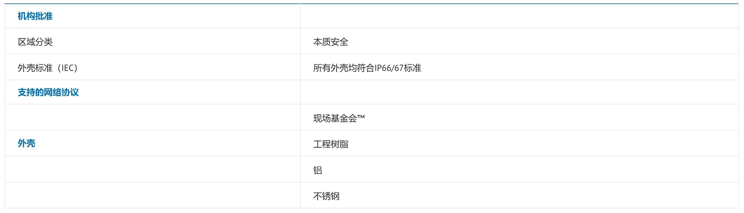 微信截图_20250612094528.png
