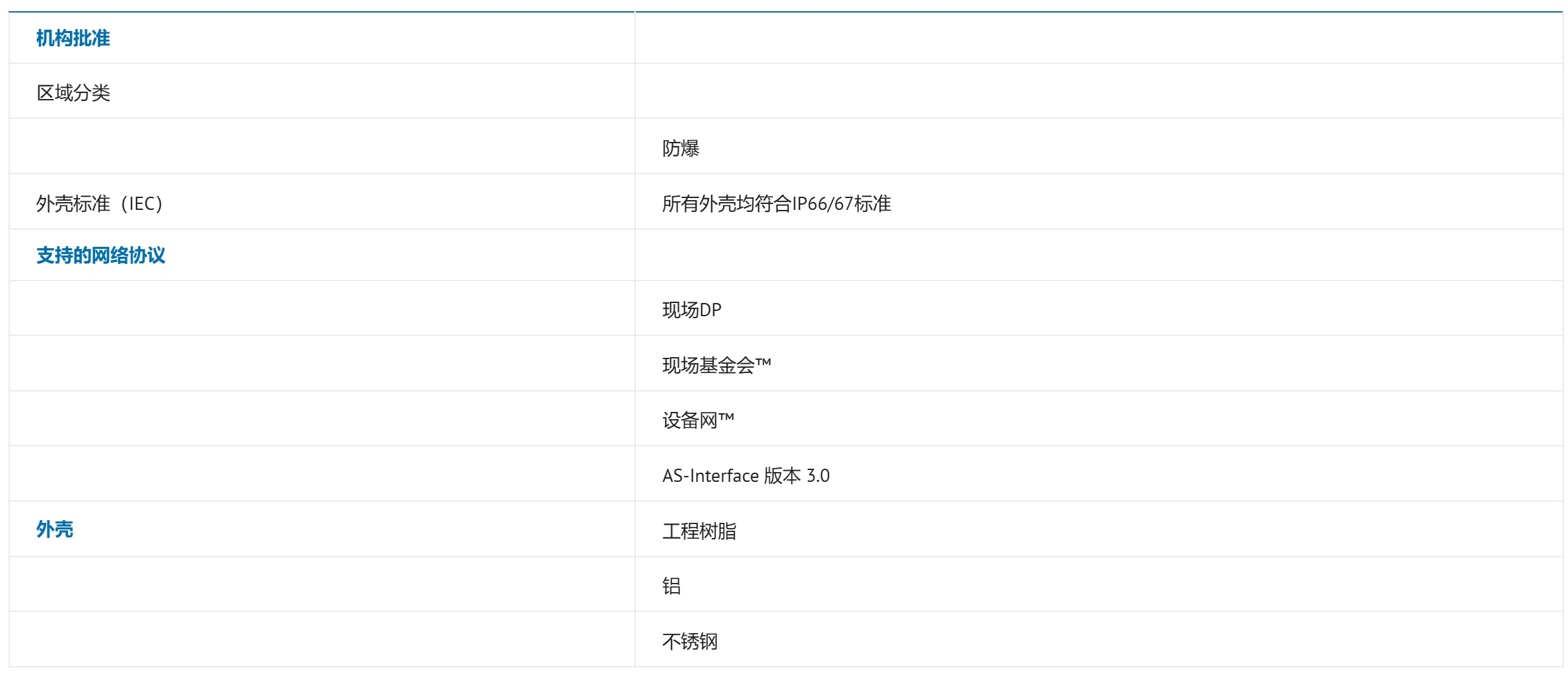 微信截图_20250612094528.png
