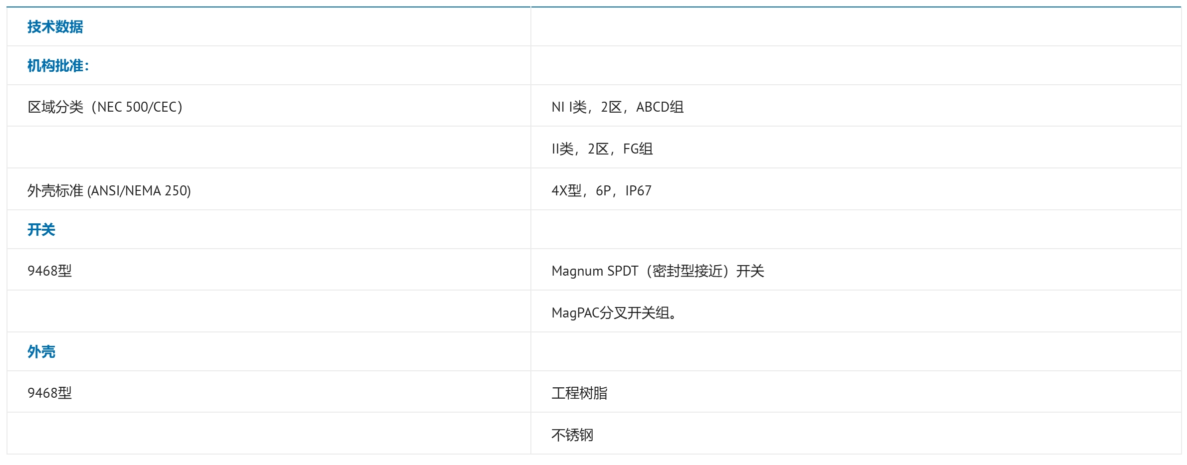 微信截图_20250612094528.png