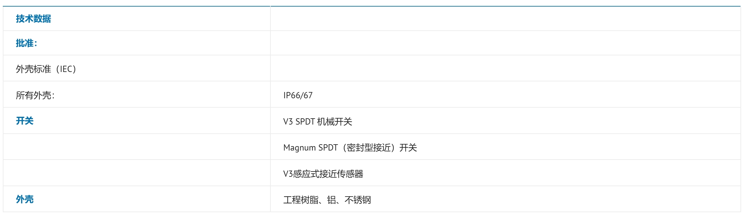 微信截图_20250612094528.png